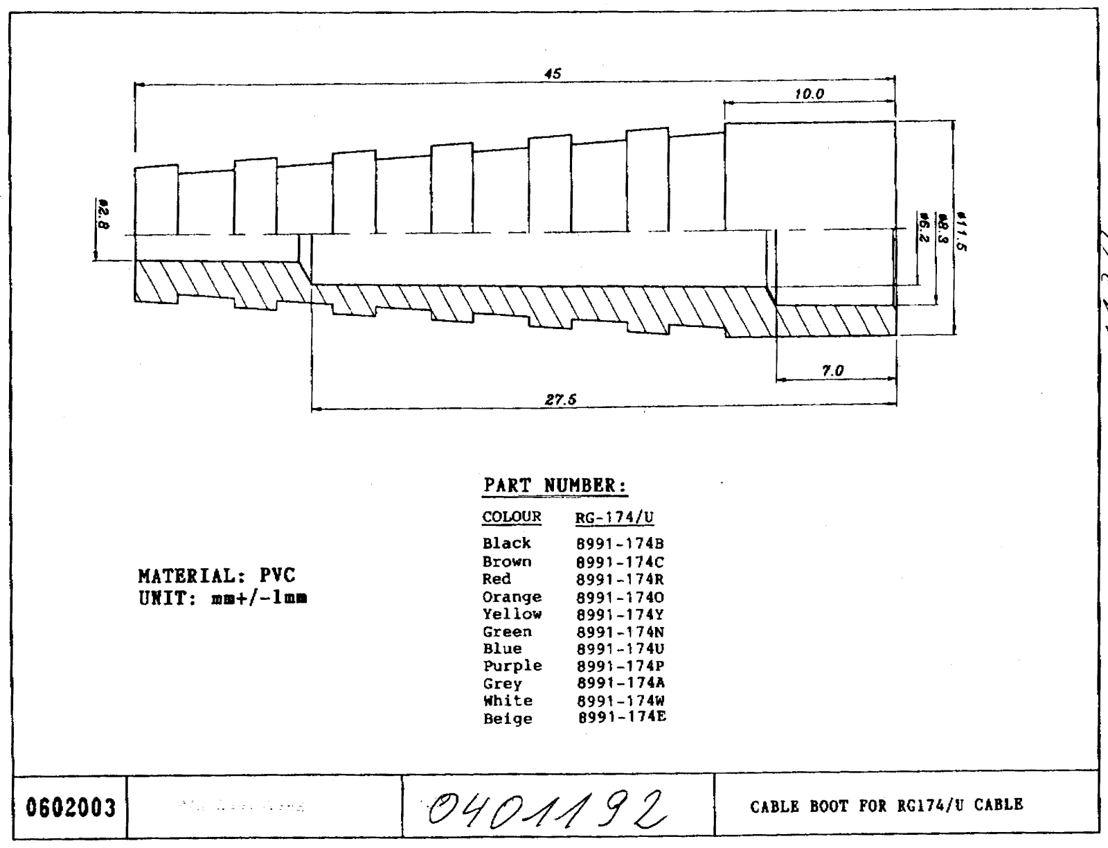 BKL BNCT-174 174#IMP - ManualMachine.com