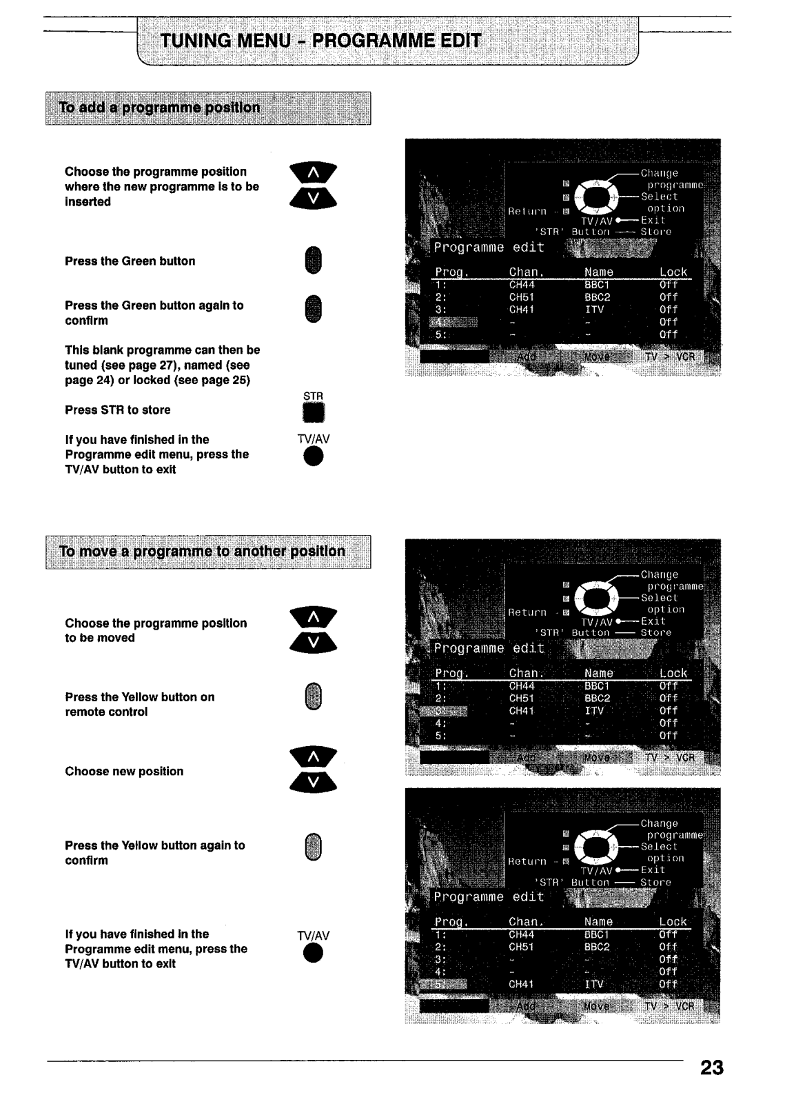 Panasonic TX-32PL4 User Manual