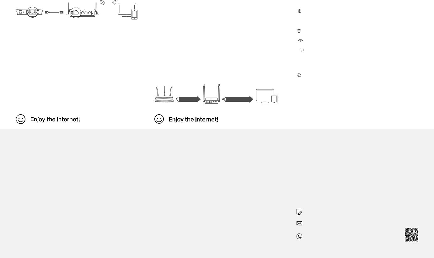 TP-Link Dual-Band Wi-Fi Router Installation Guide