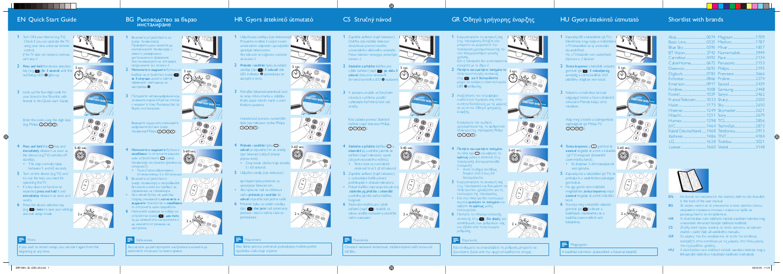 Philips SRP4004 Quick start guide