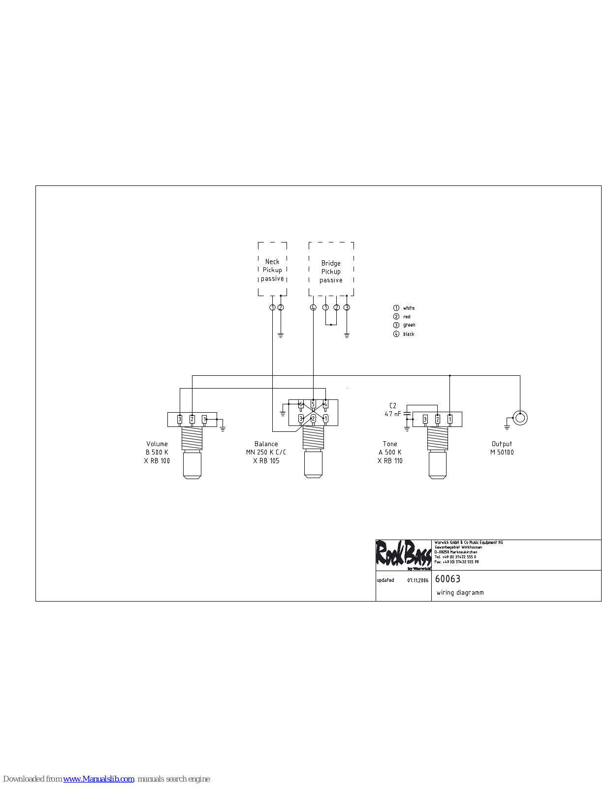 Warwick RockBass Streamer Blackhawk Specifications - ManualMachine.com