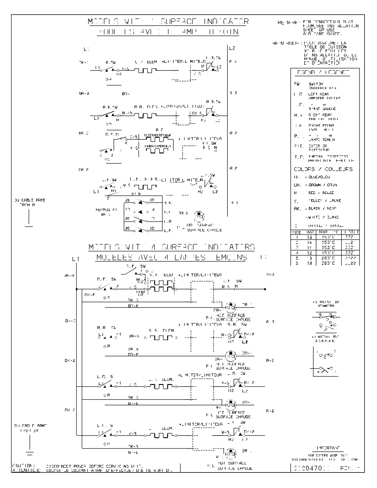 Frigidaire FEC32S6HSA Supplementary Guide