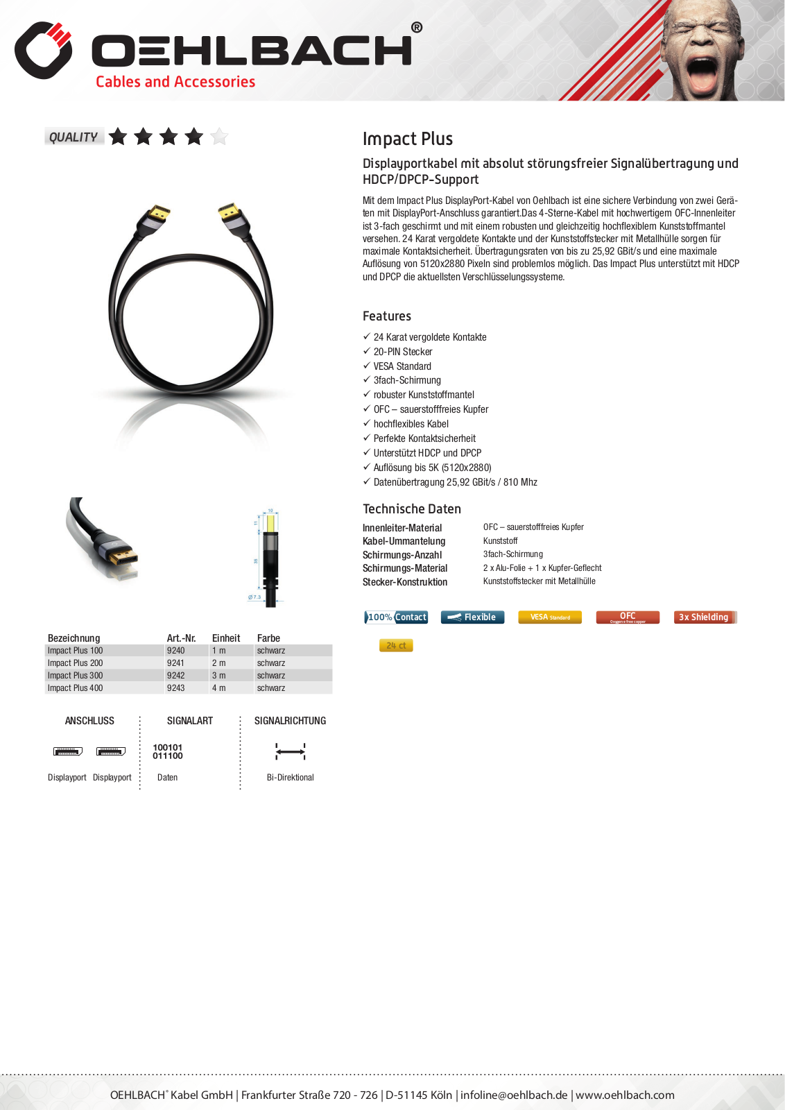 Oehlbach Impact Plus 100 User Manual