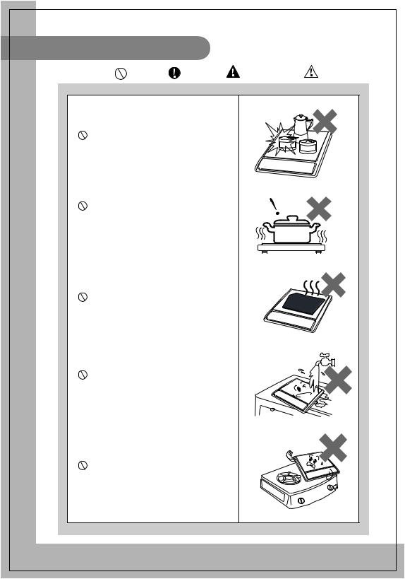 Midea RT2020 User Manual