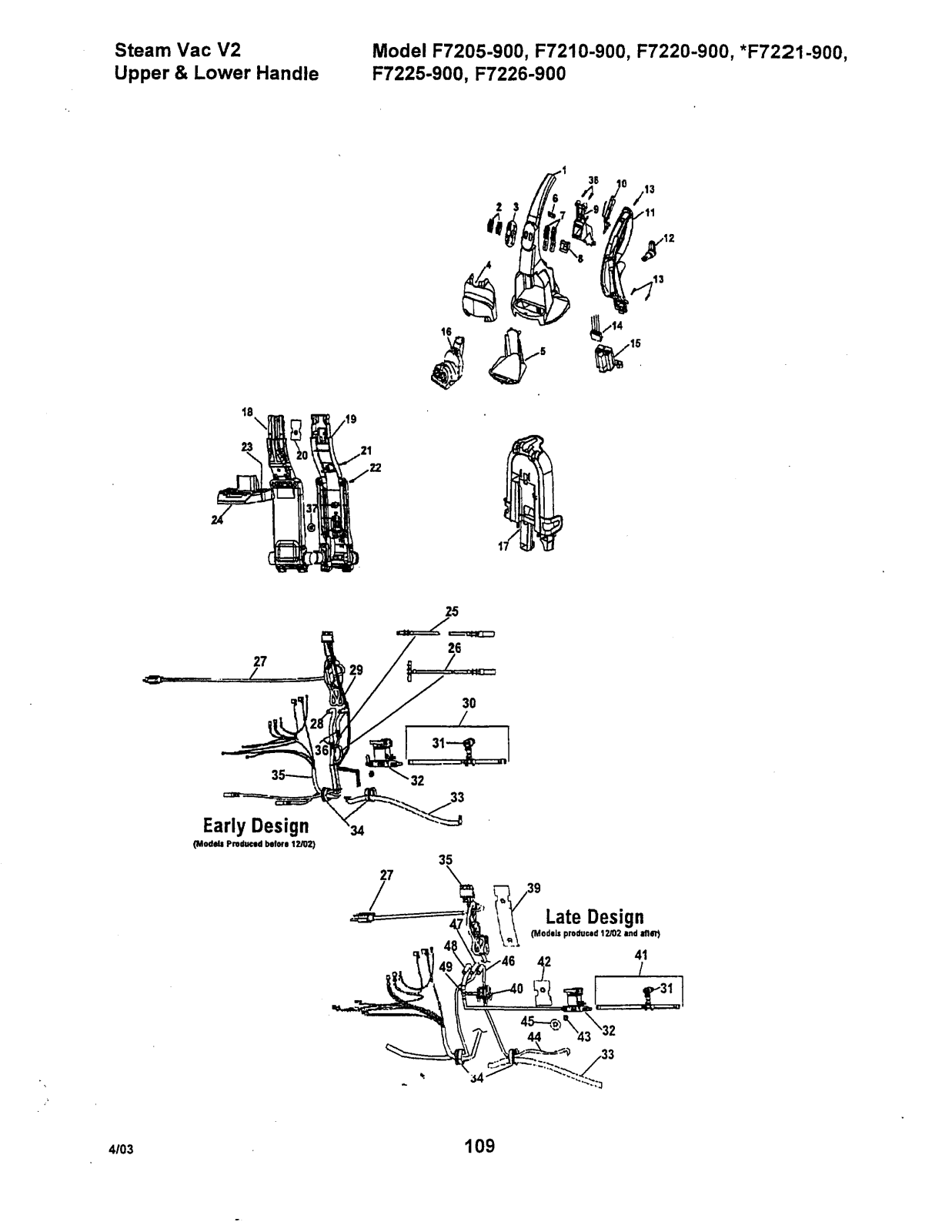 Hoover F7221-900, F7226-900 Owner's Manual