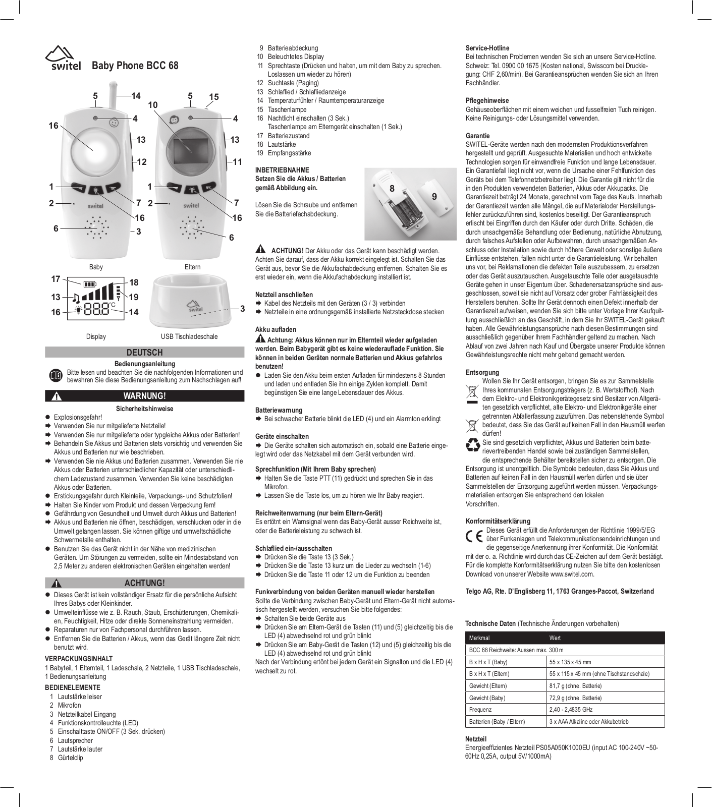 switel BCC 68 User Manual