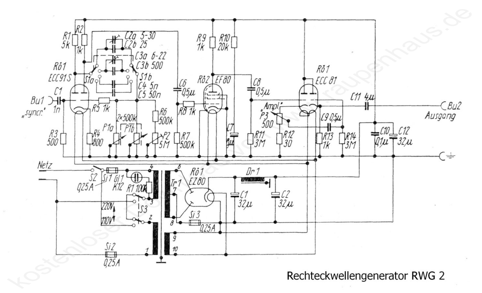 Inne RWG-2 User Manual