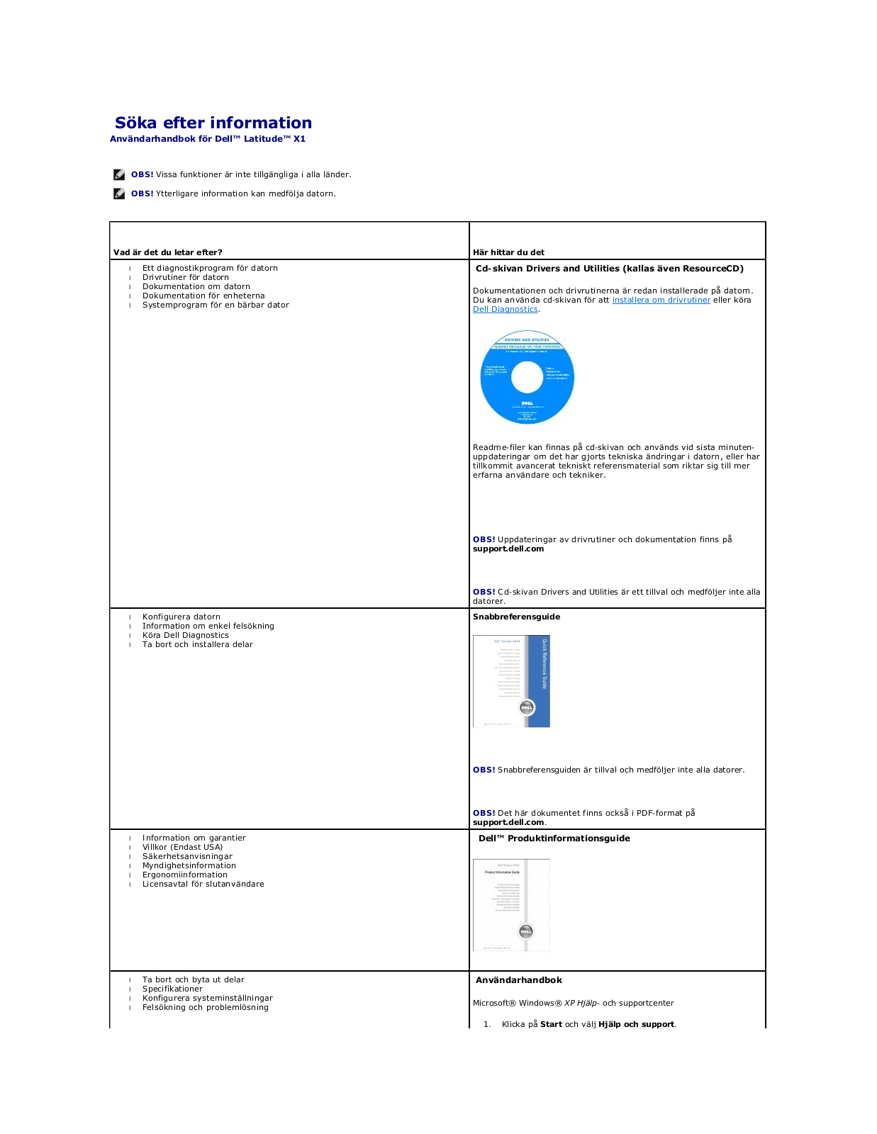 Dell Latitude X1 User Manual