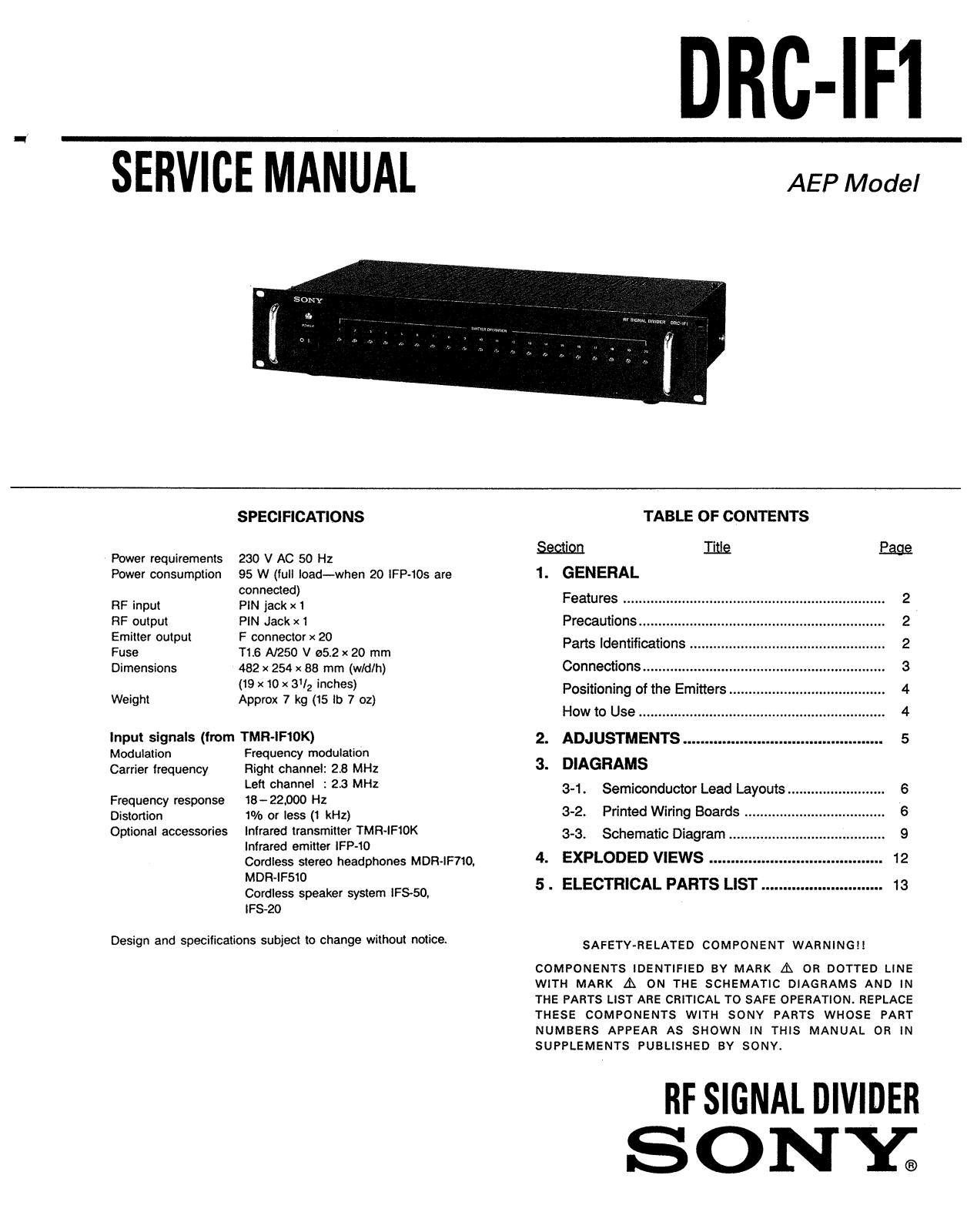 Sony DRCIF-1 Service manual