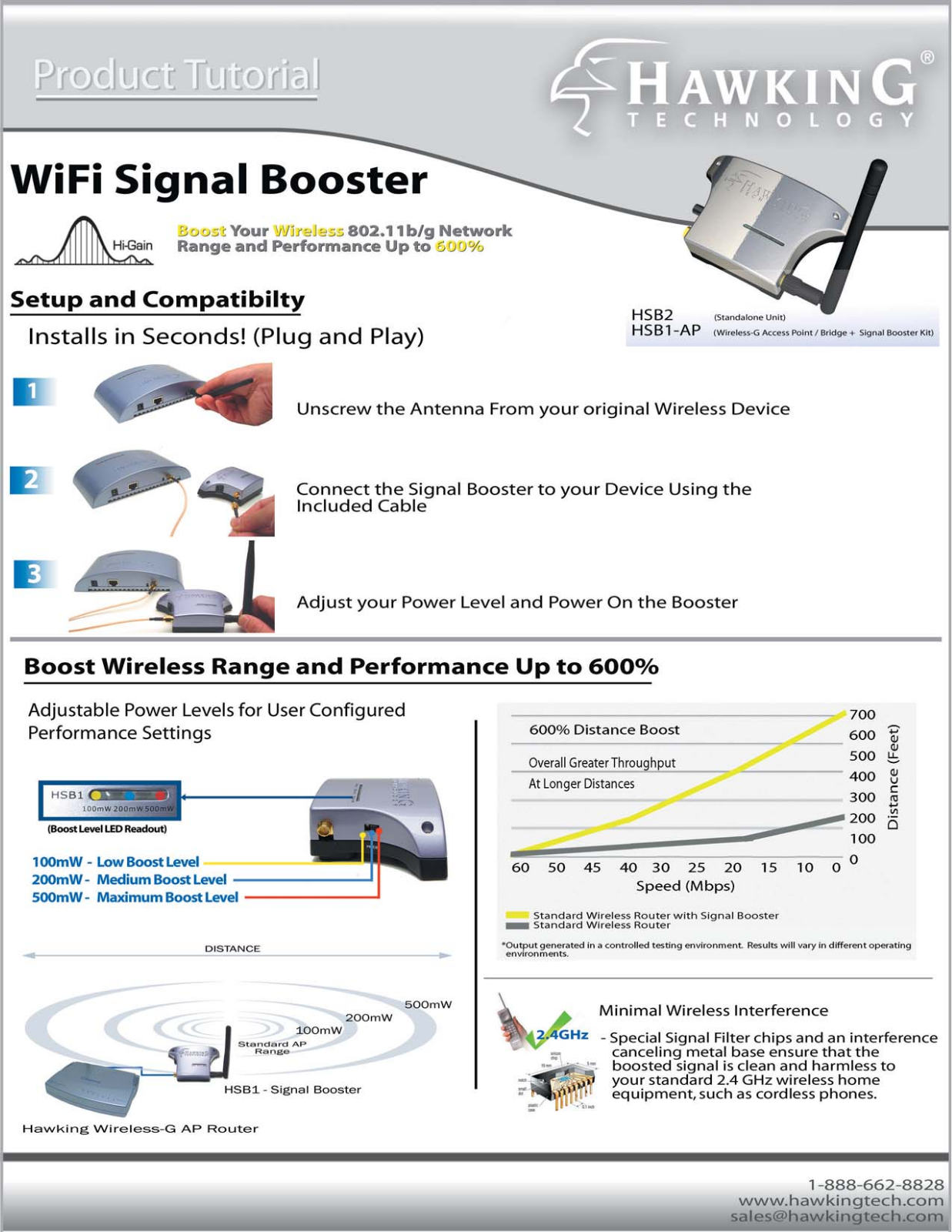 Hawking HSB1-AP DOCUMENT