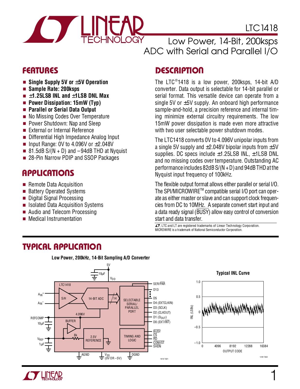 Linear Technology LTC1418 Datasheet