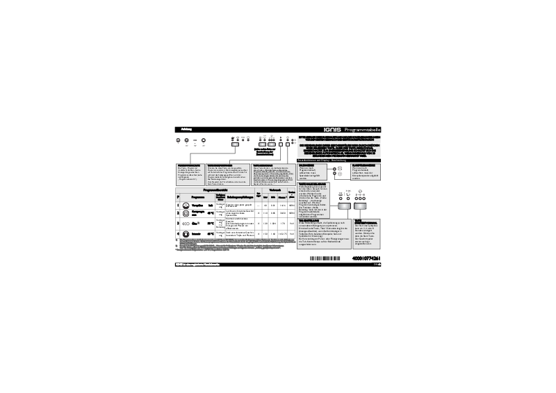 Geschirrspüler Ignis Adl 335 1 Ix Bedienungsanleitung manualmachine.com