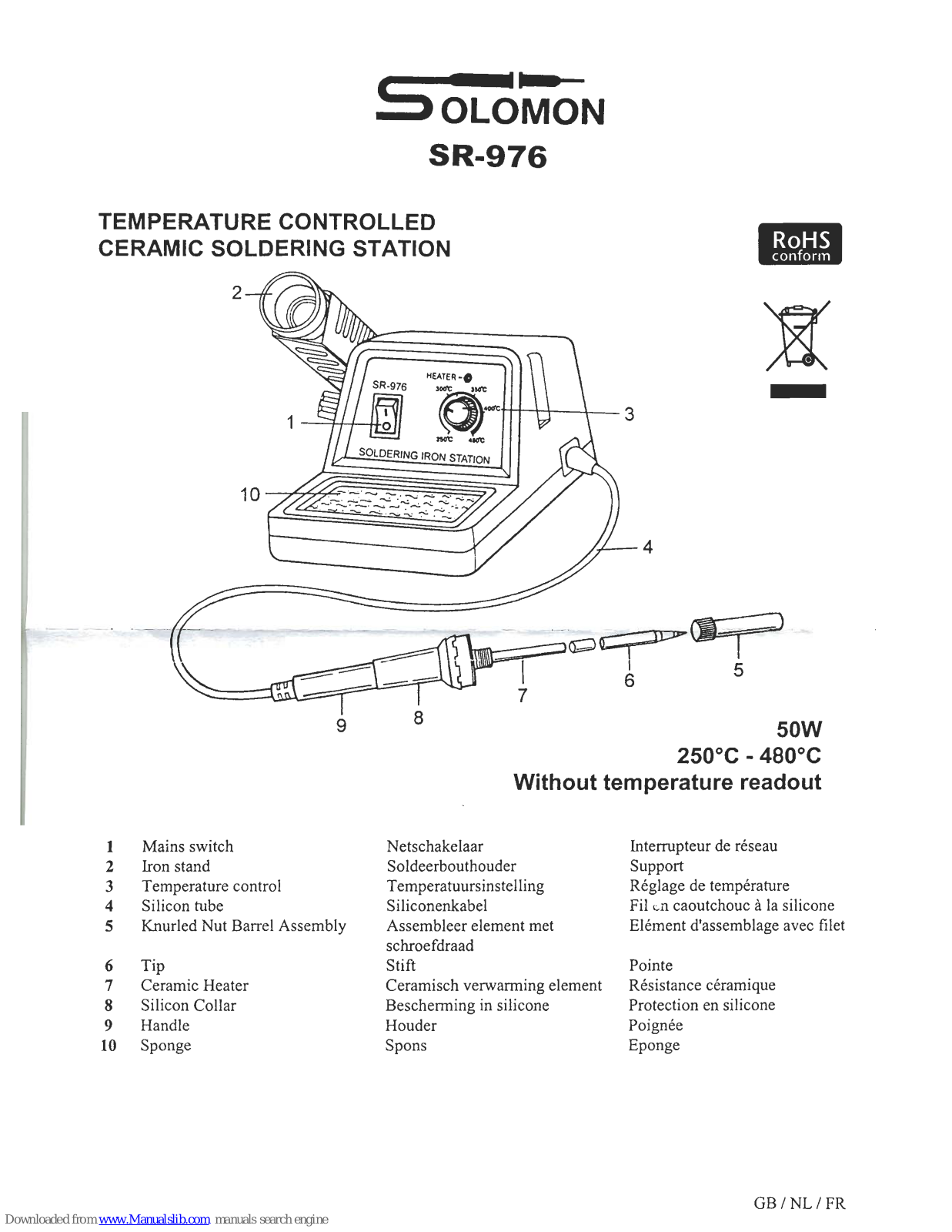 Solomon SR-976 User Manual