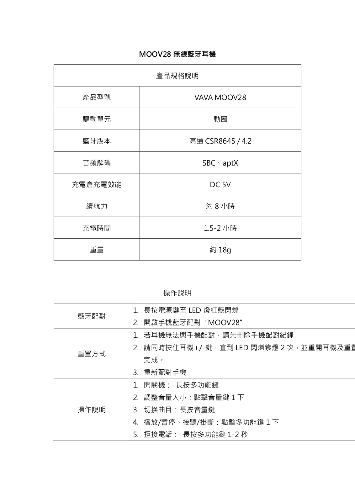 Vava Moov 28 User Manual