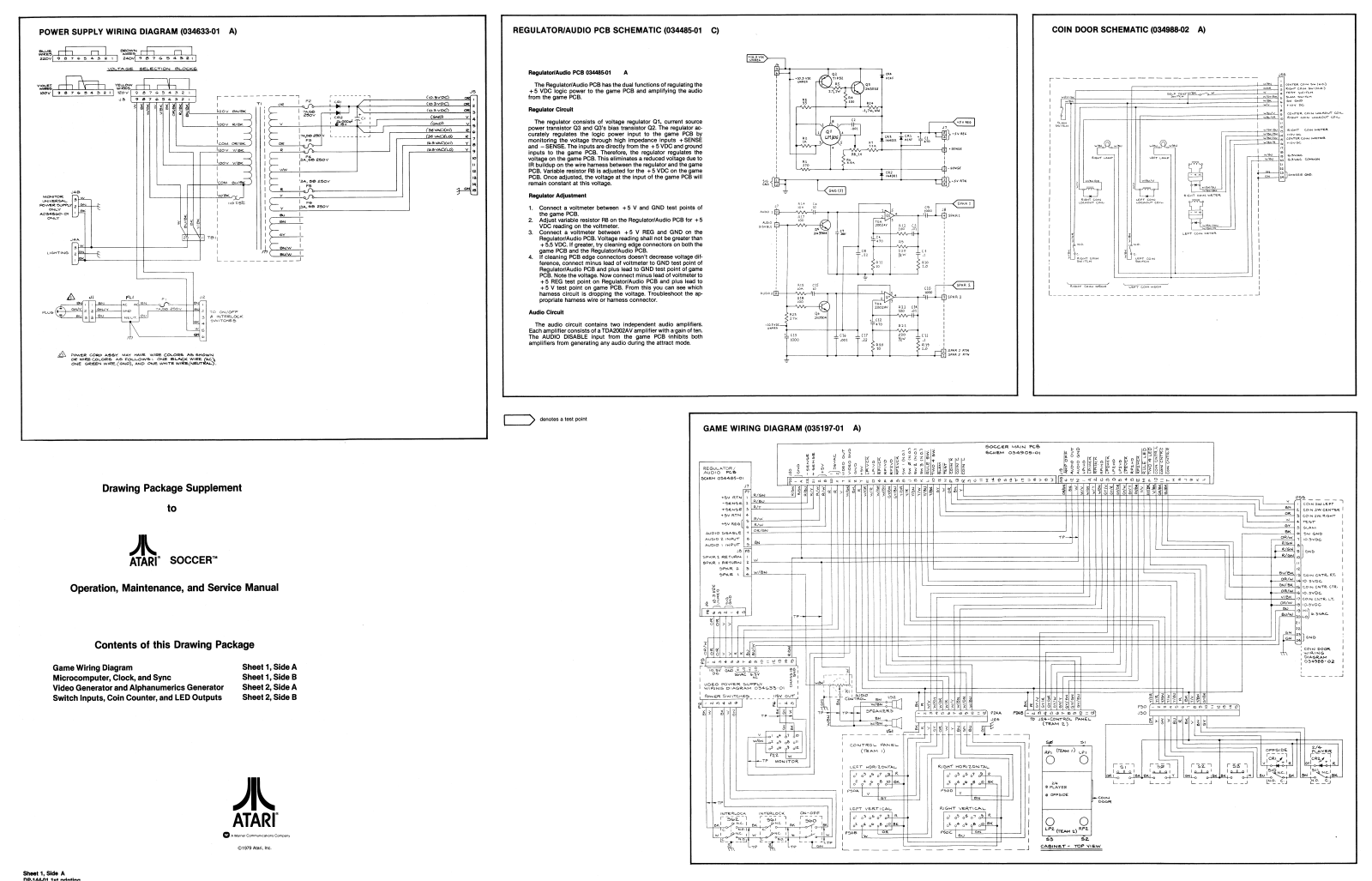 ATARI DP-144 User Guide