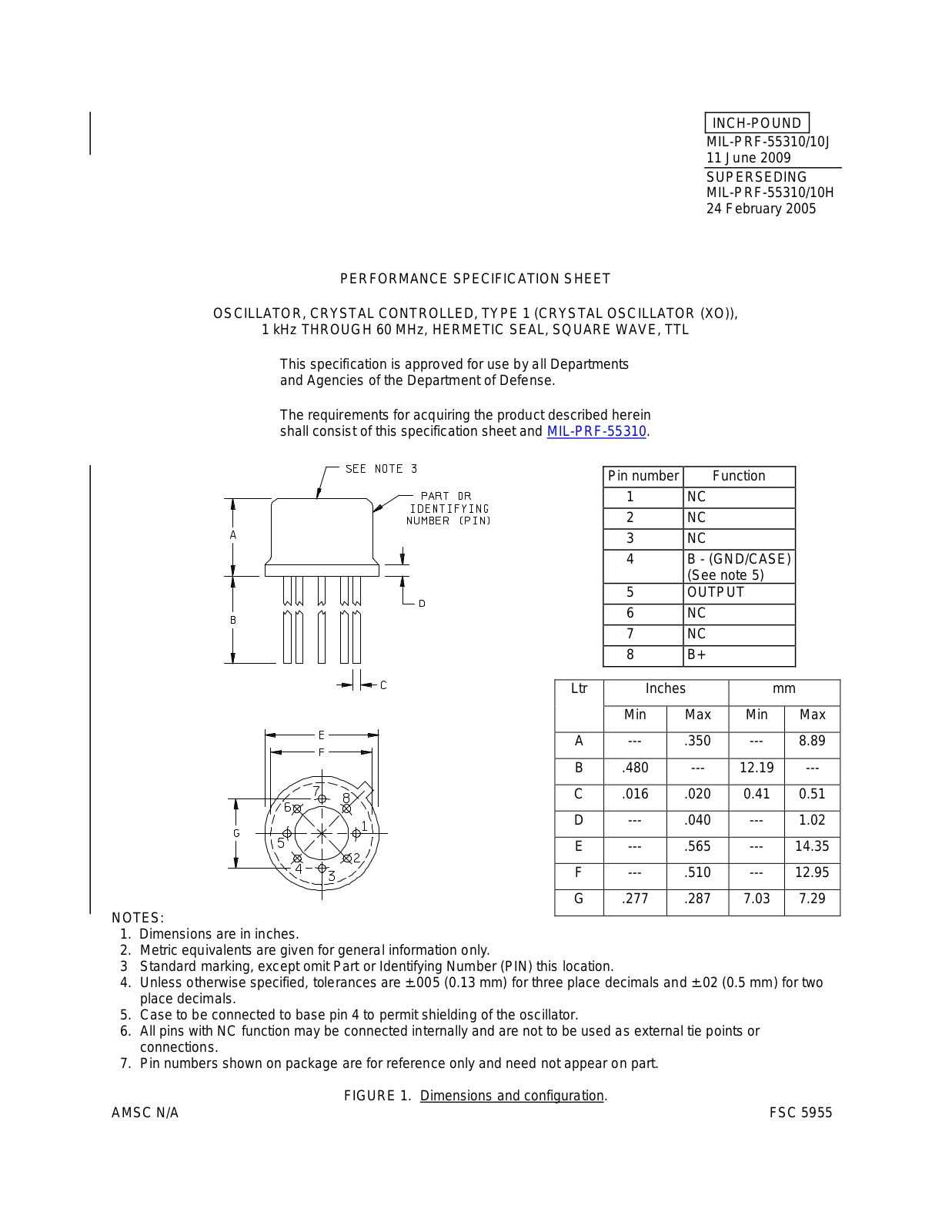 Q-Tech QT3T User Manual