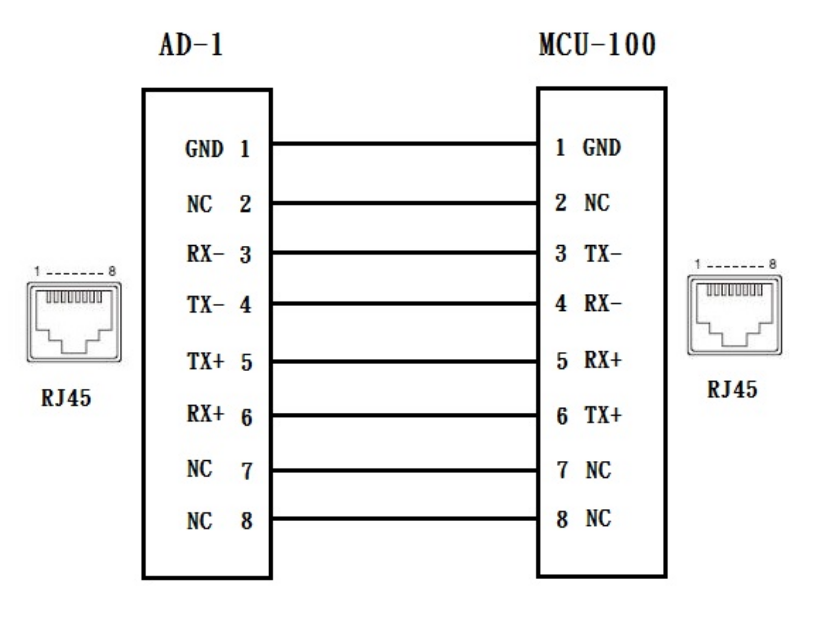 Datavideo AD-1 Users Manual