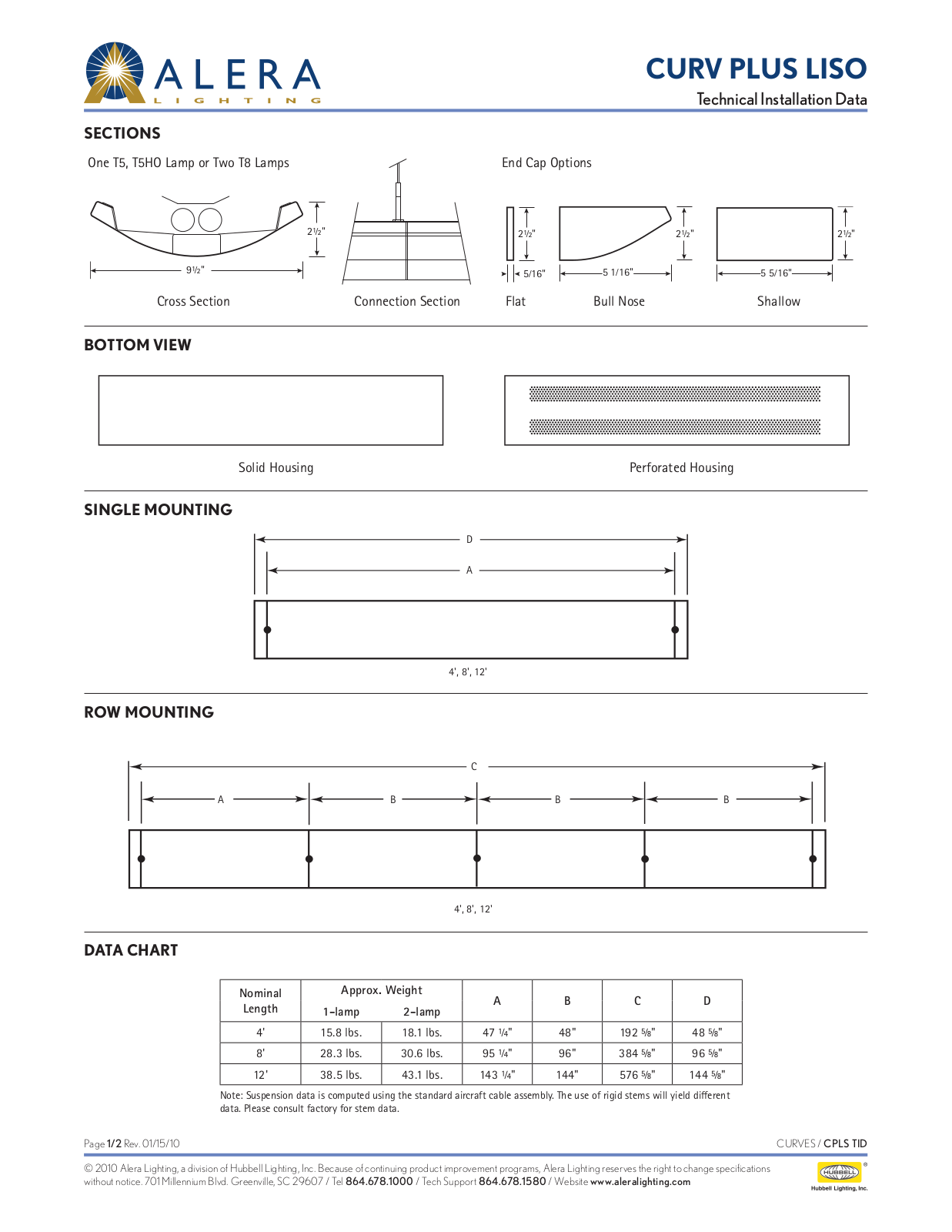 Alera Lighting CPLS User Manual