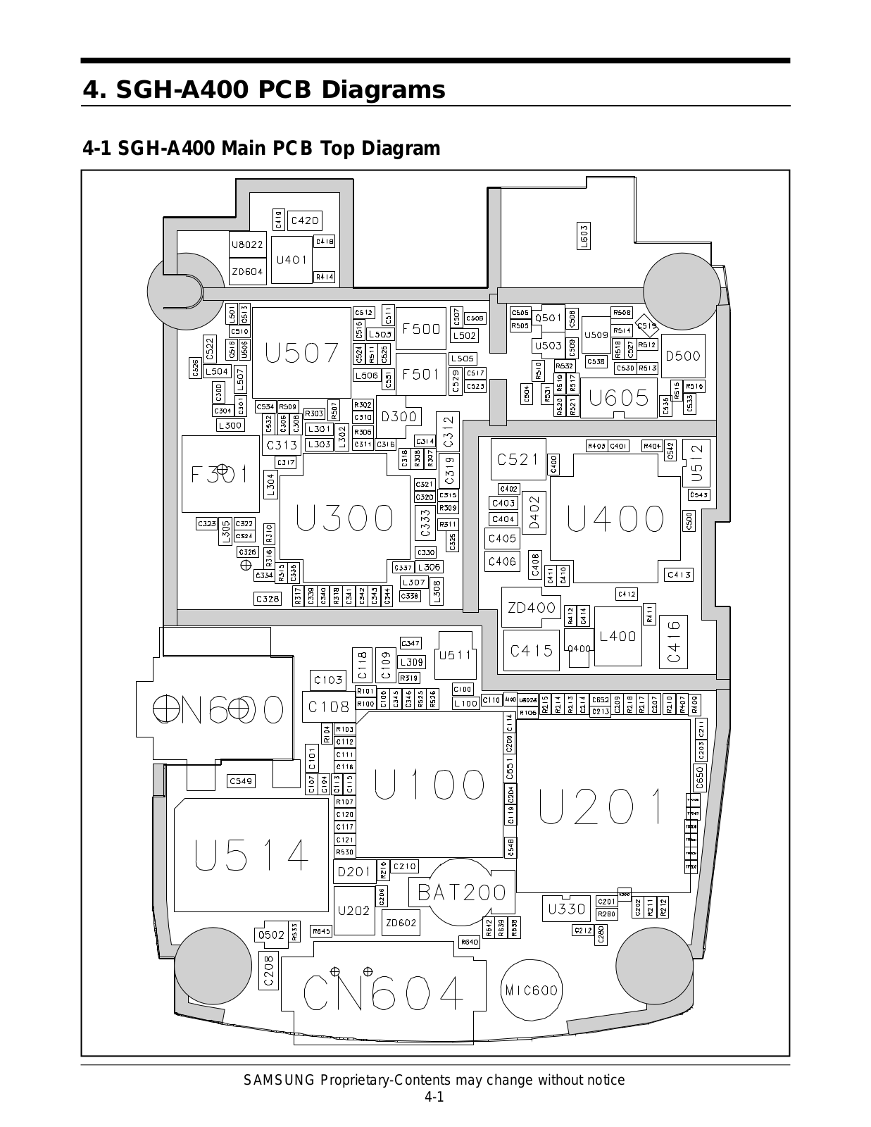 Samsung SGH-A400 PCB Diagram