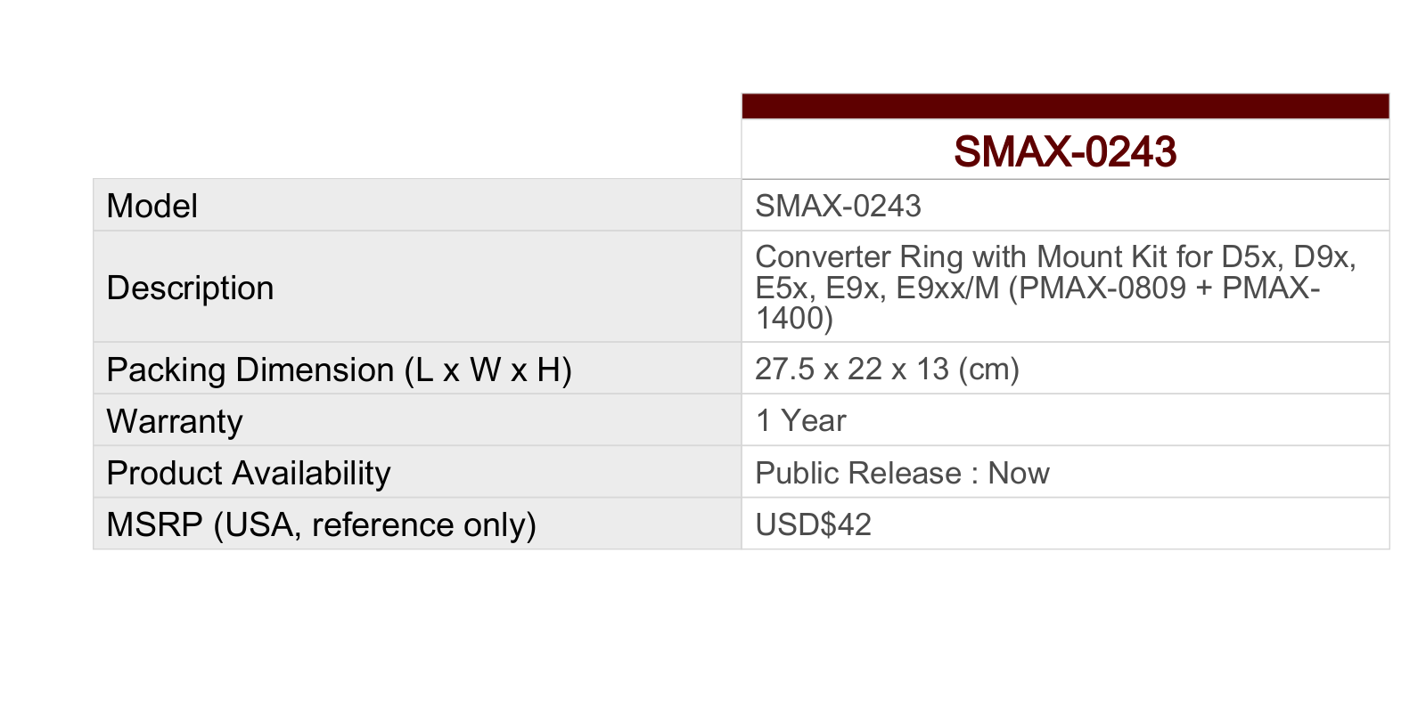 ACTi SMAX-0243 Specsheet