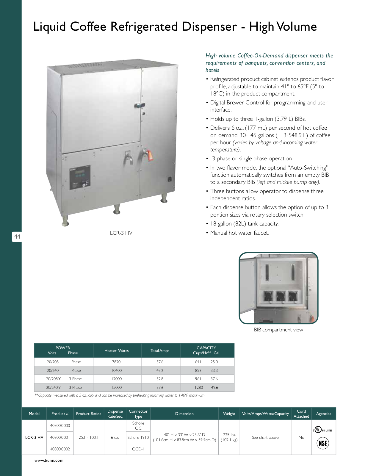 Bunn Coffee Maker LCA-2 User Manual