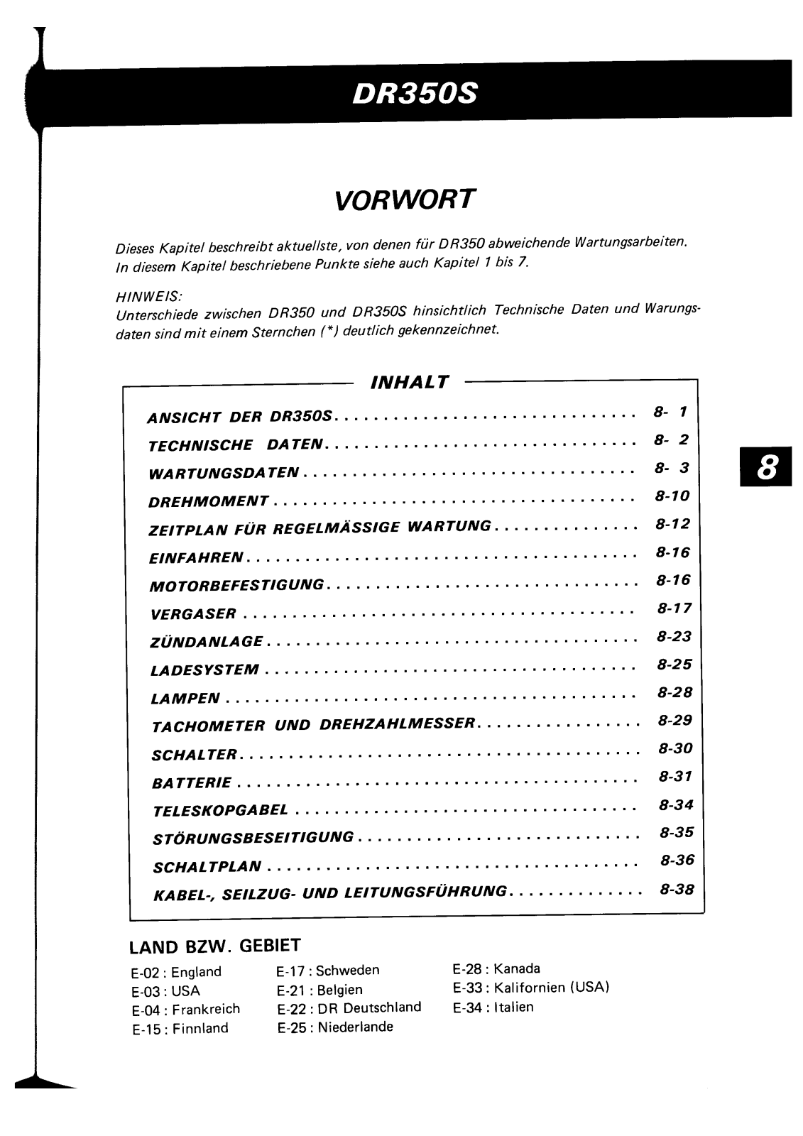 Suzuki DR350 Service Manual