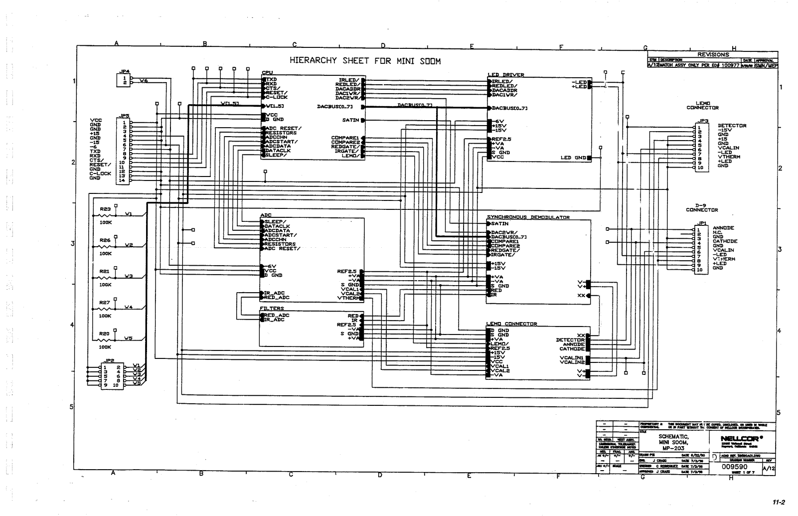 Nellcor MP-203 User manual