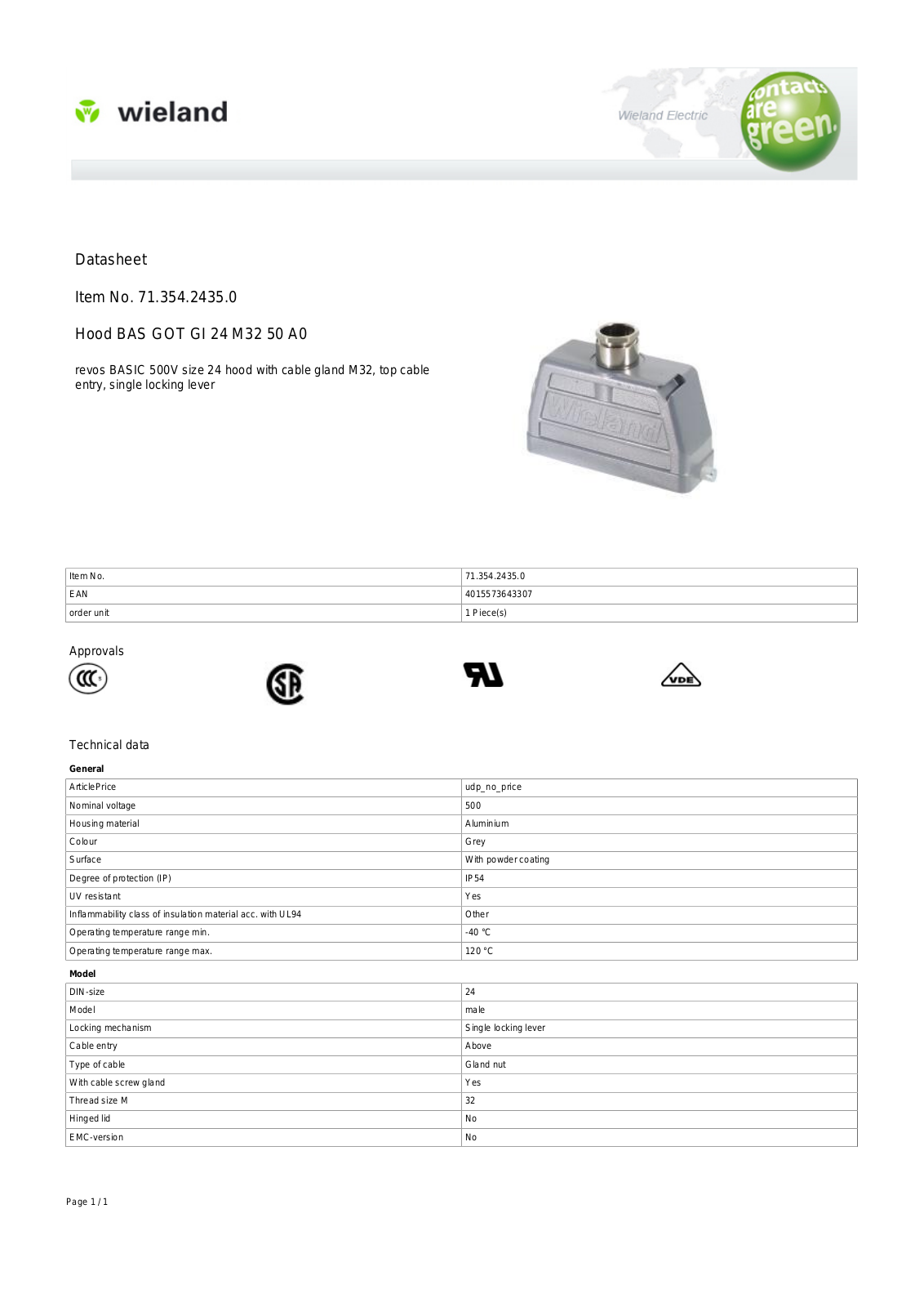 Wieland 71.354.2435.0 Data Sheet