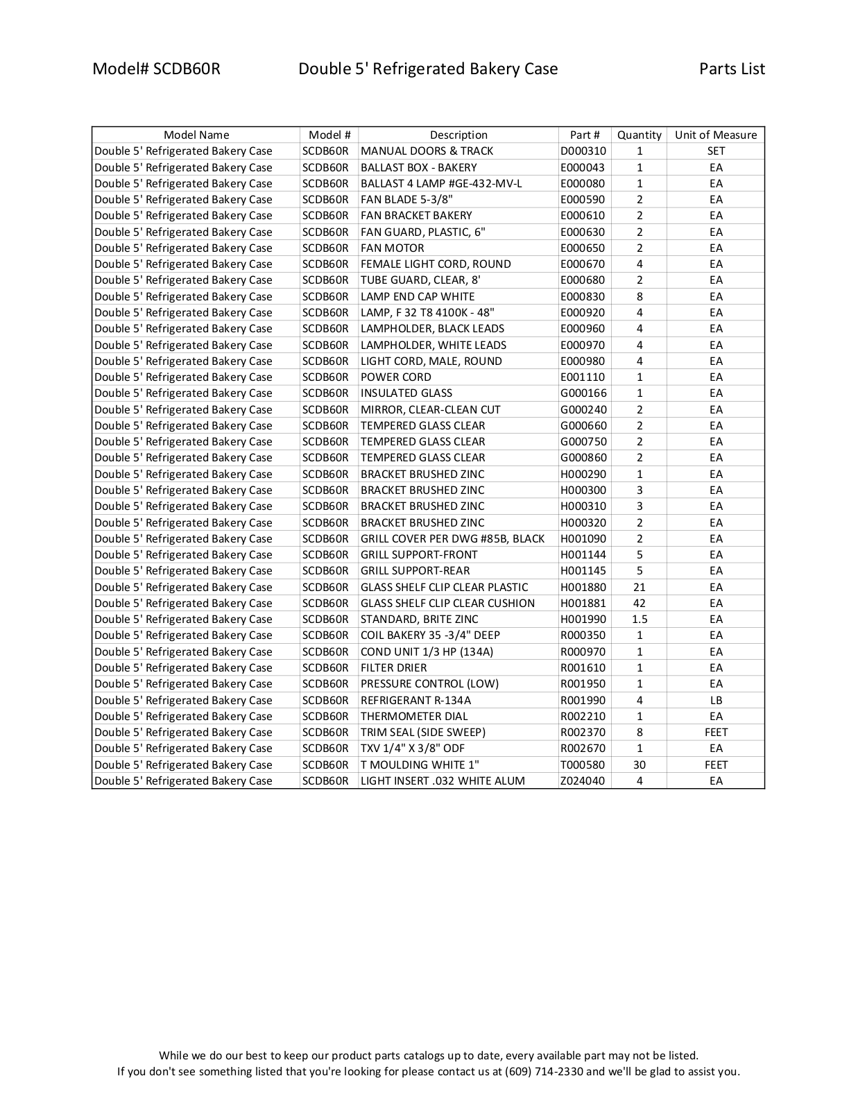 RPI Industries SCDB60R Parts List