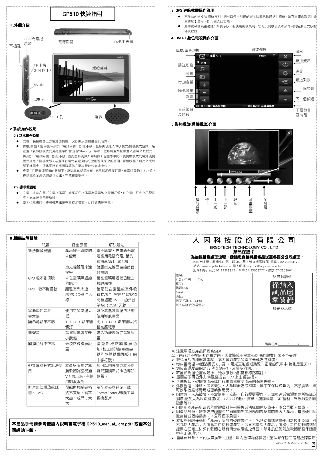 Ergotech GP510 Quick Start Guide