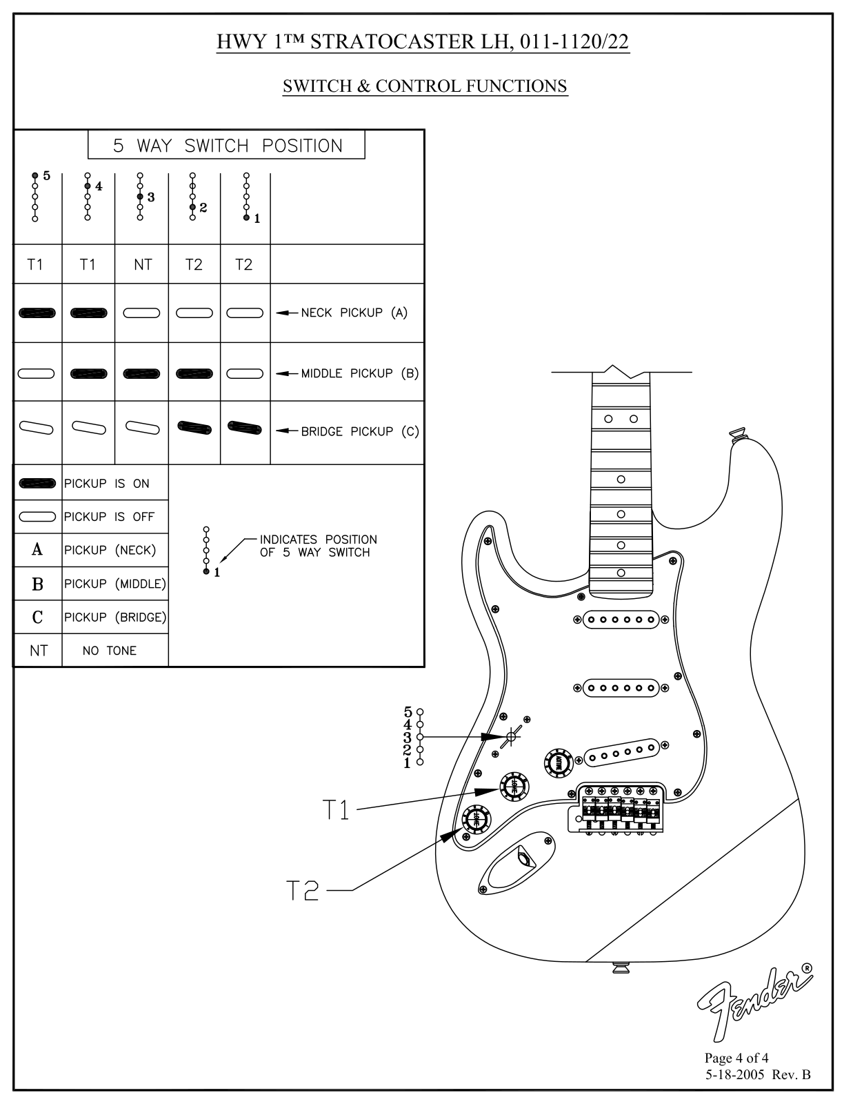 Fender 011-1120-22 User Manual