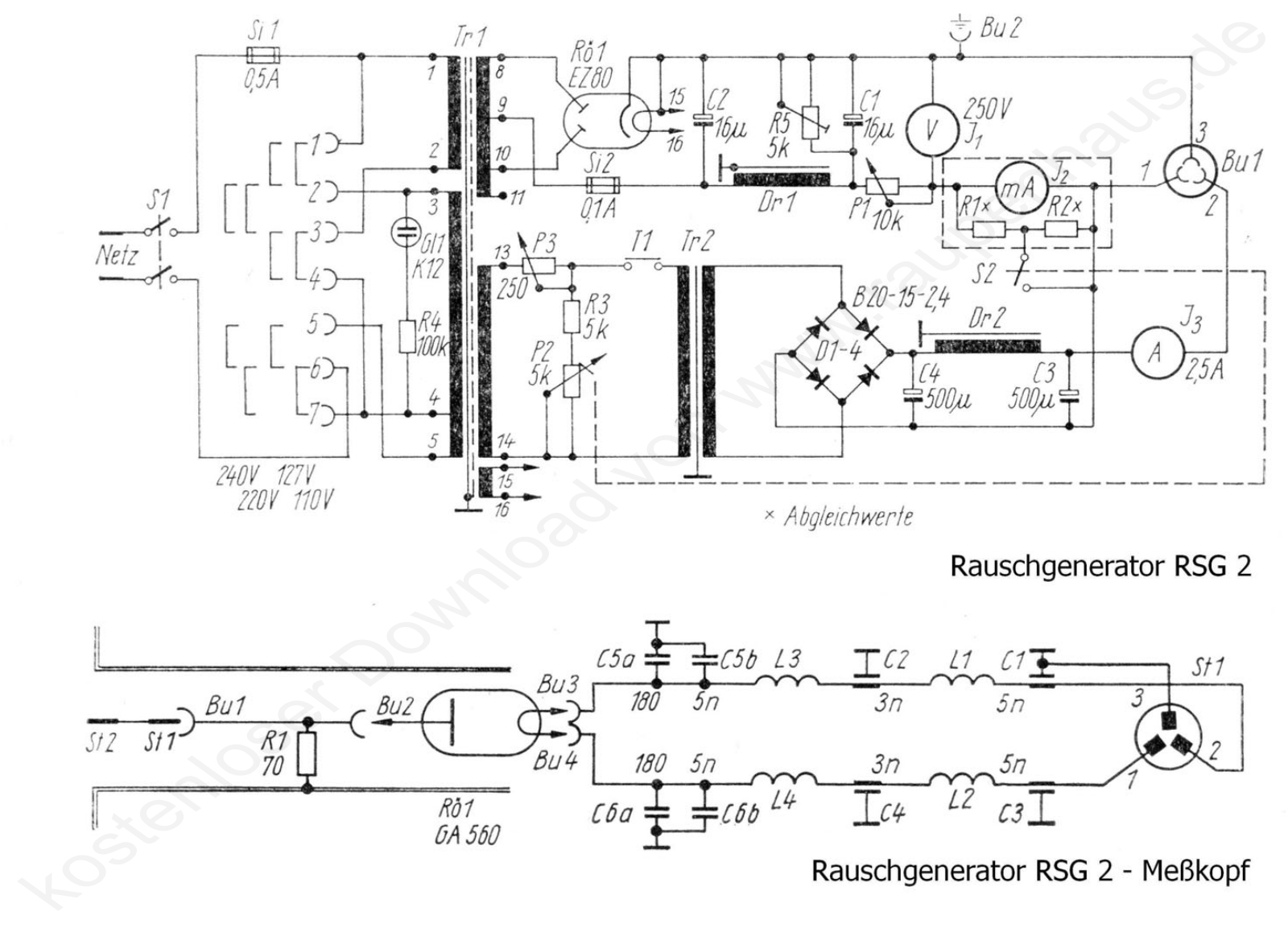 Inne RSG2 User Manual