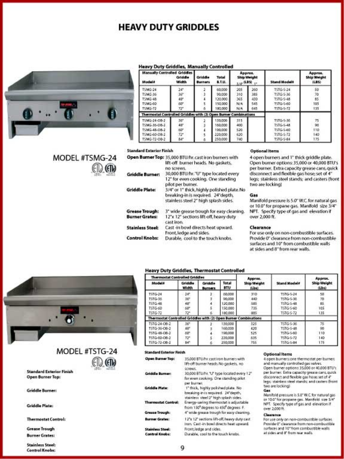 Tri-Star TSMG-24 User Manual