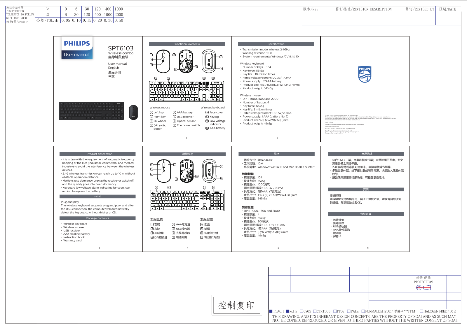 Philips SPT6103 User Manual
