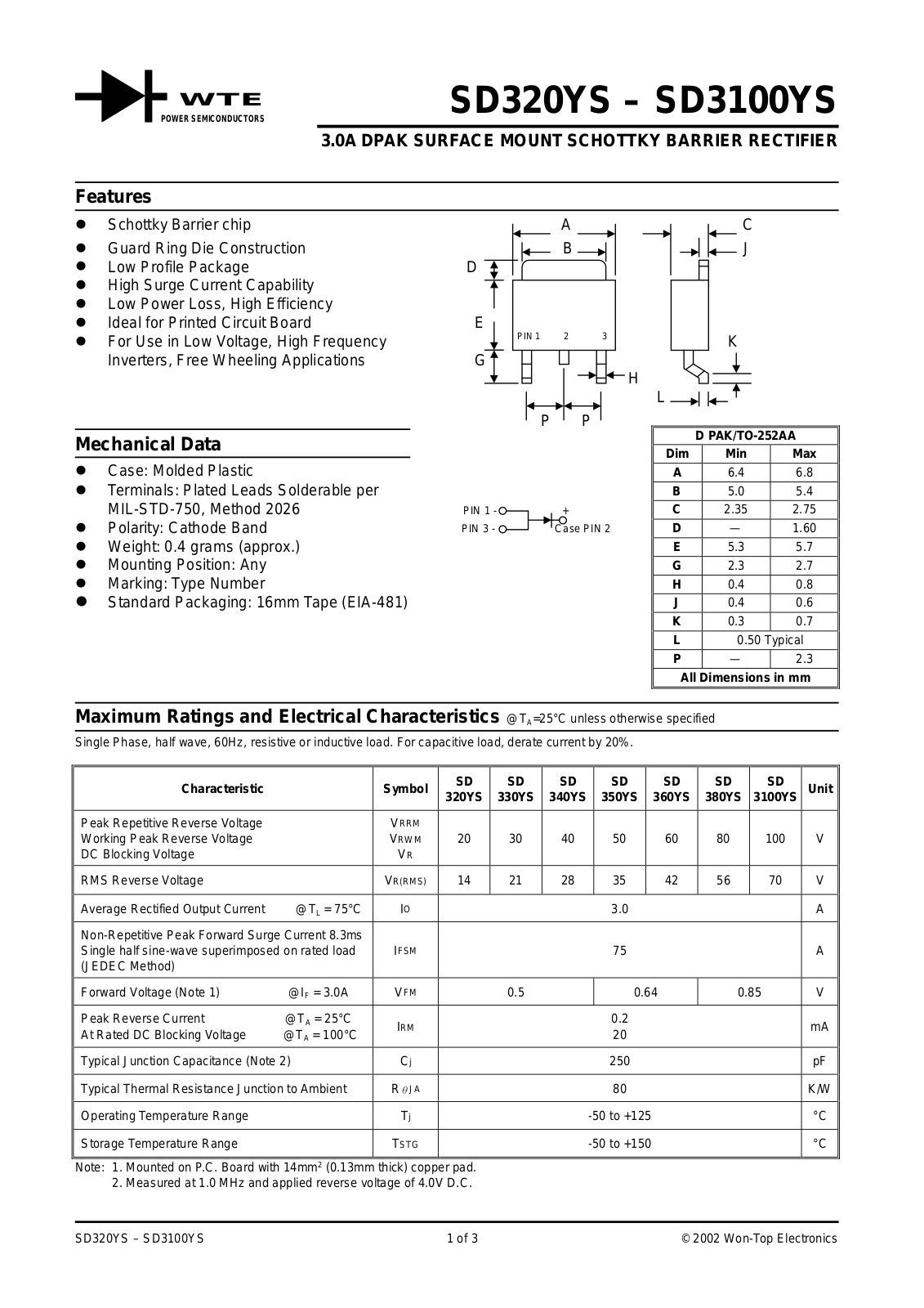 WTE SD3100YS-T3, SD350YS-T3, SD360YS-T3, SD320YS-T3, SD340YS-T3 Datasheet