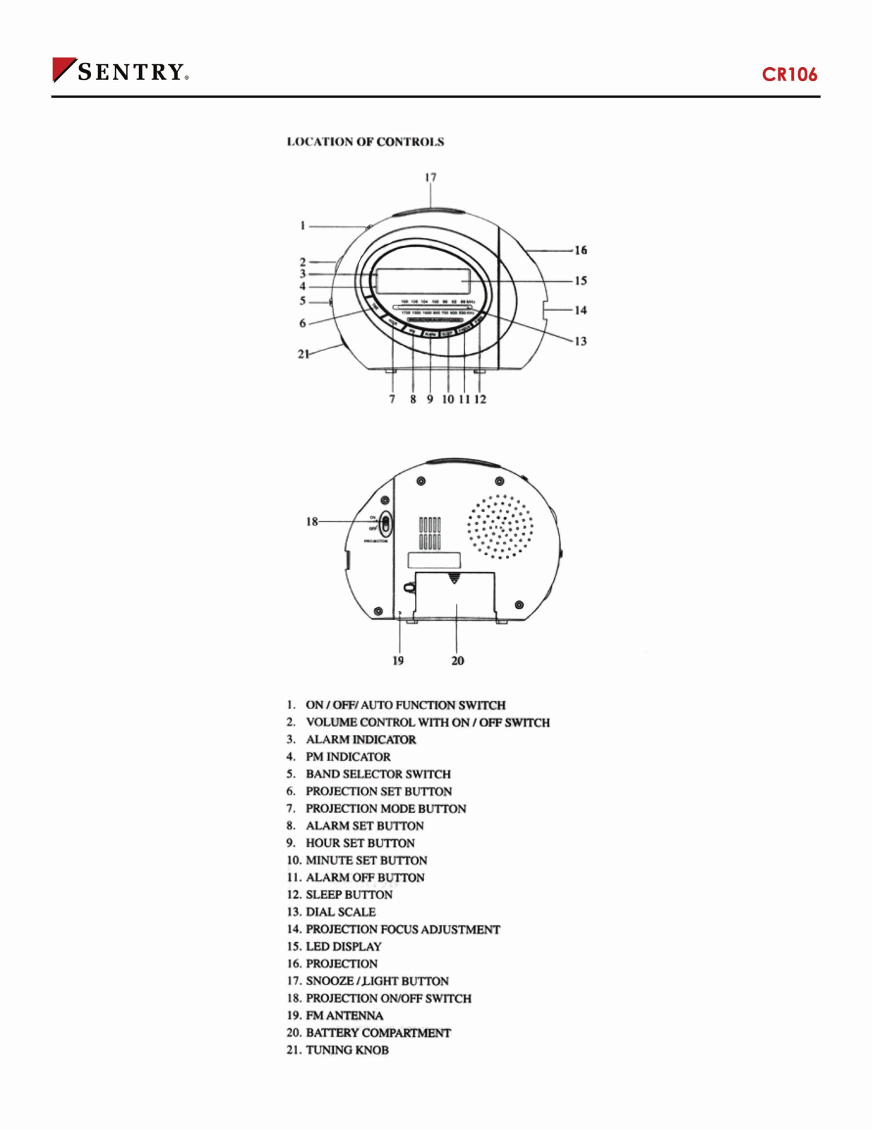 Sentry CR106 Instruction Manual