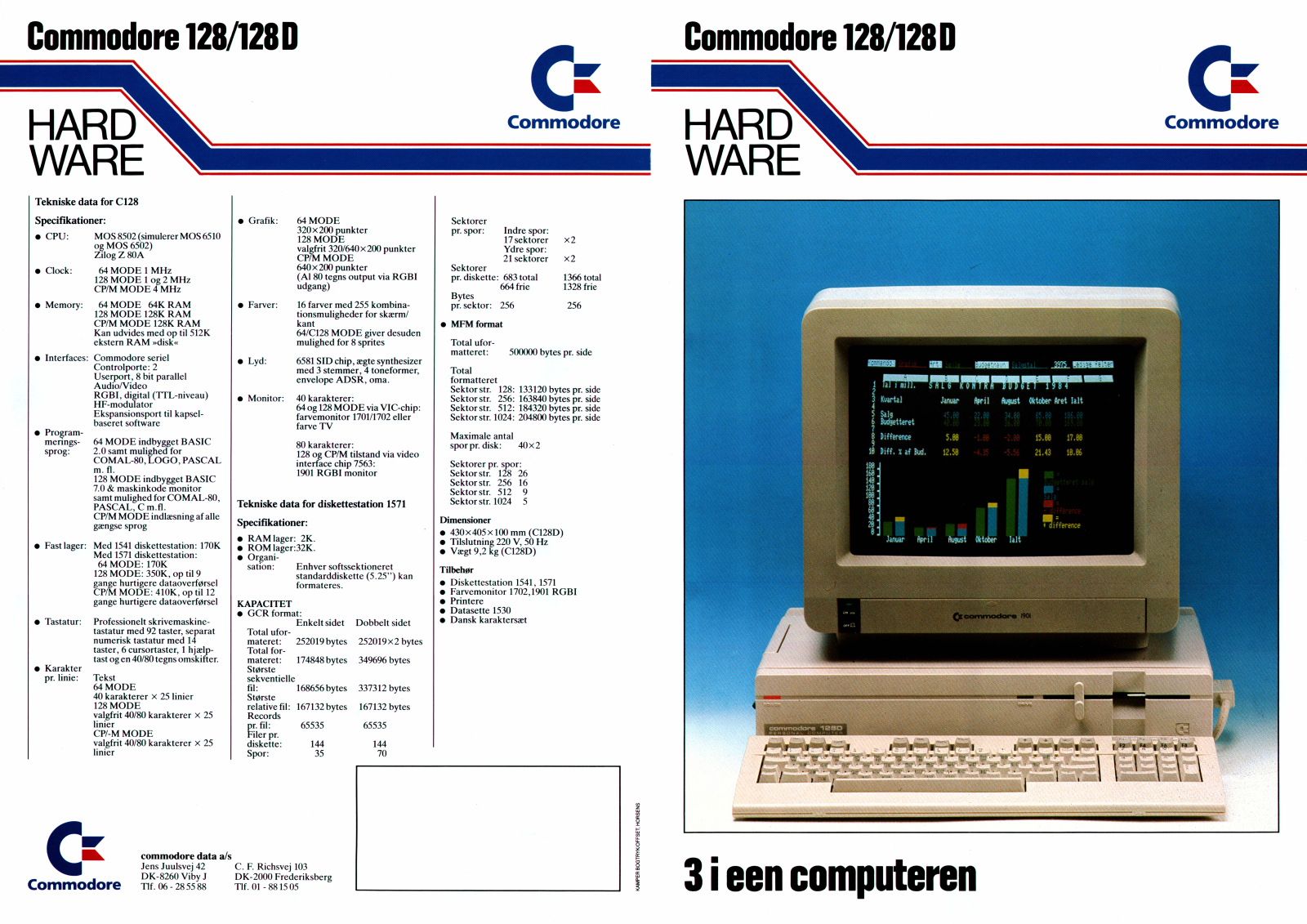 Commodore 128,128D a - ManualMachine.com