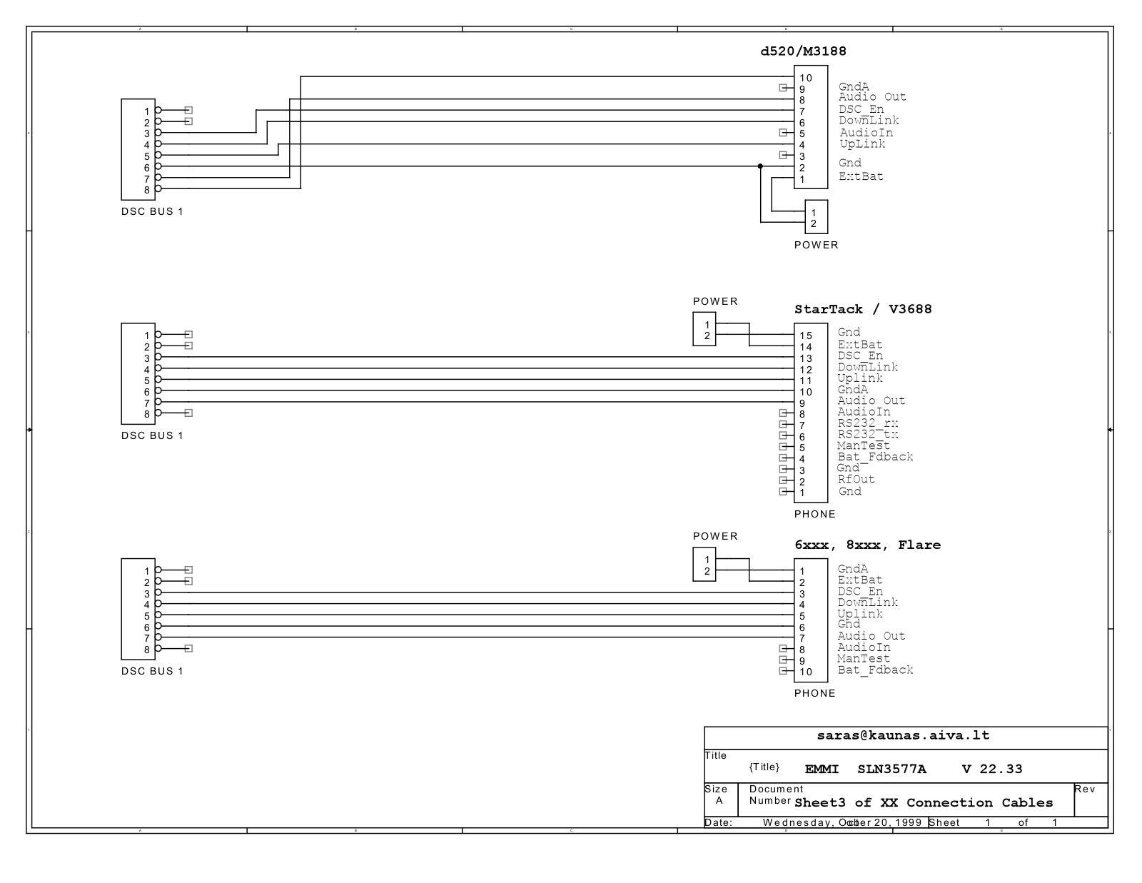 Motorola cabos celulares Diagram