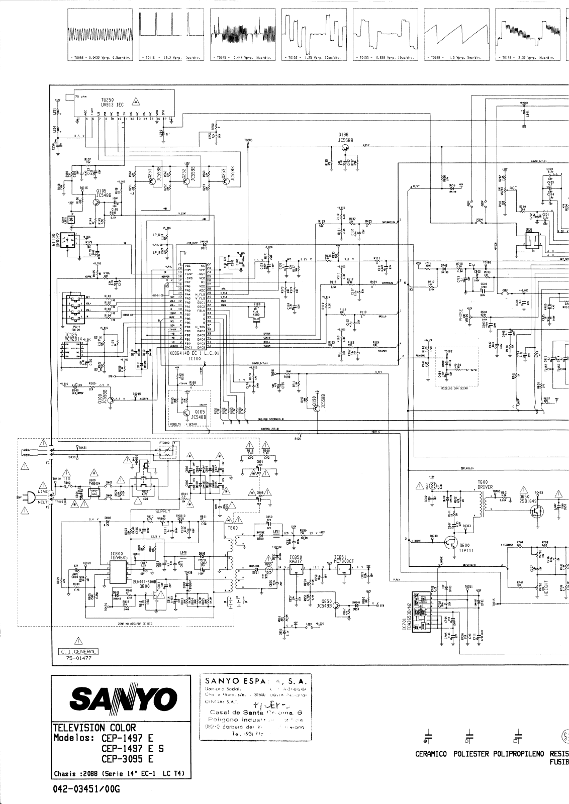 SANYO CEP1497E, CEP 1497ES Service Manual