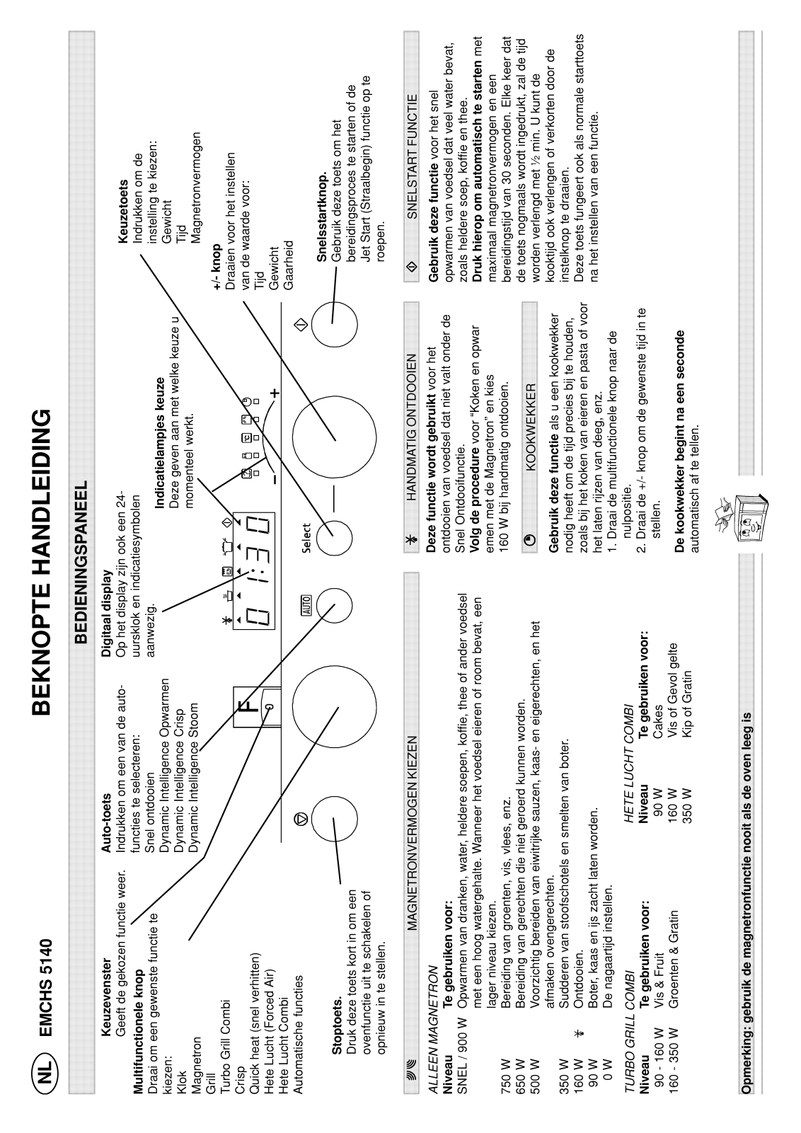 Whirlpool EMCHS 5140 AL, EMCHS 5140 IN User Manual