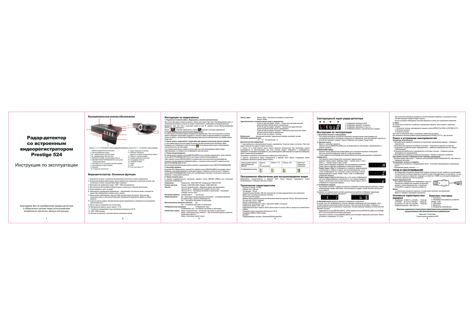 Prestige 524 User Manual