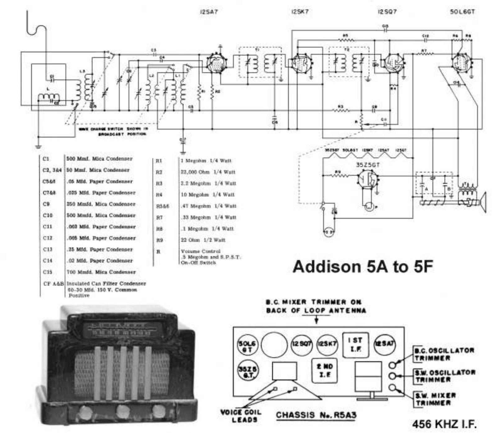 ACOPacific Addison 5 Schematic