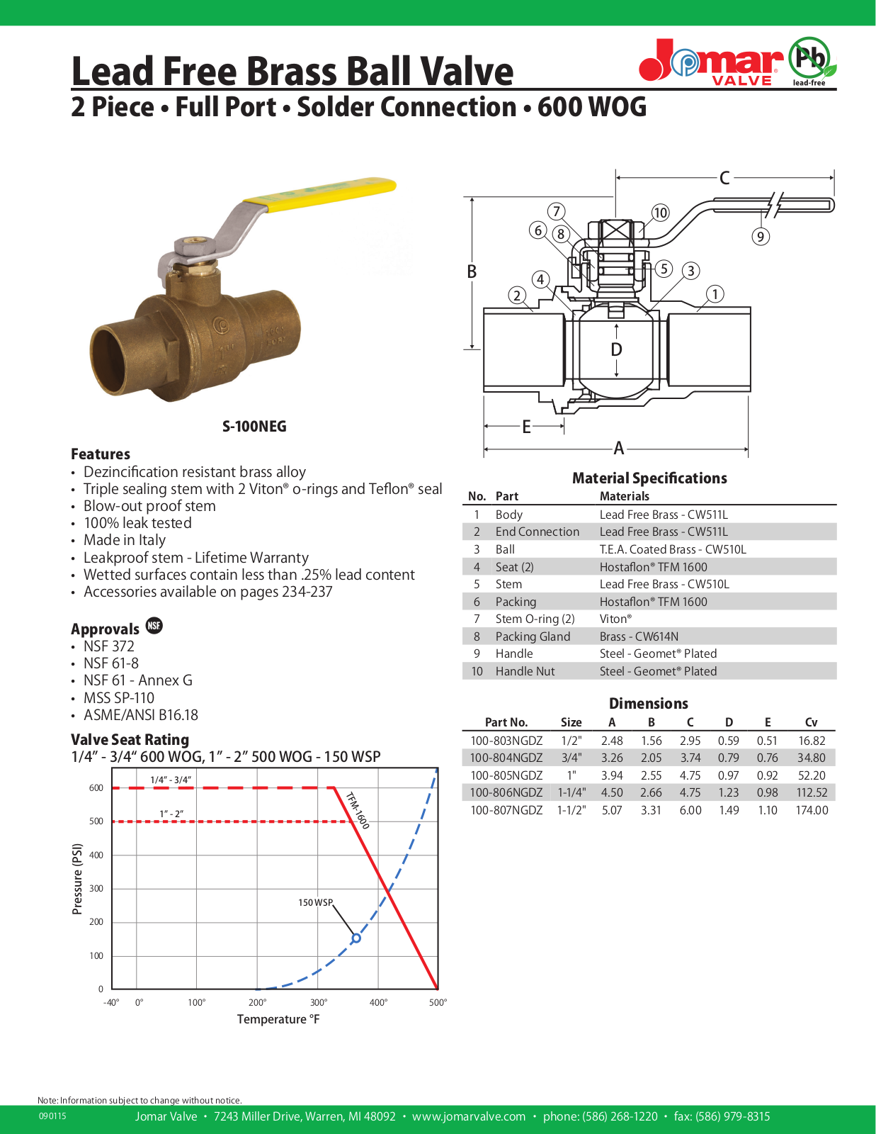 Jomar S-100NEG User Manual