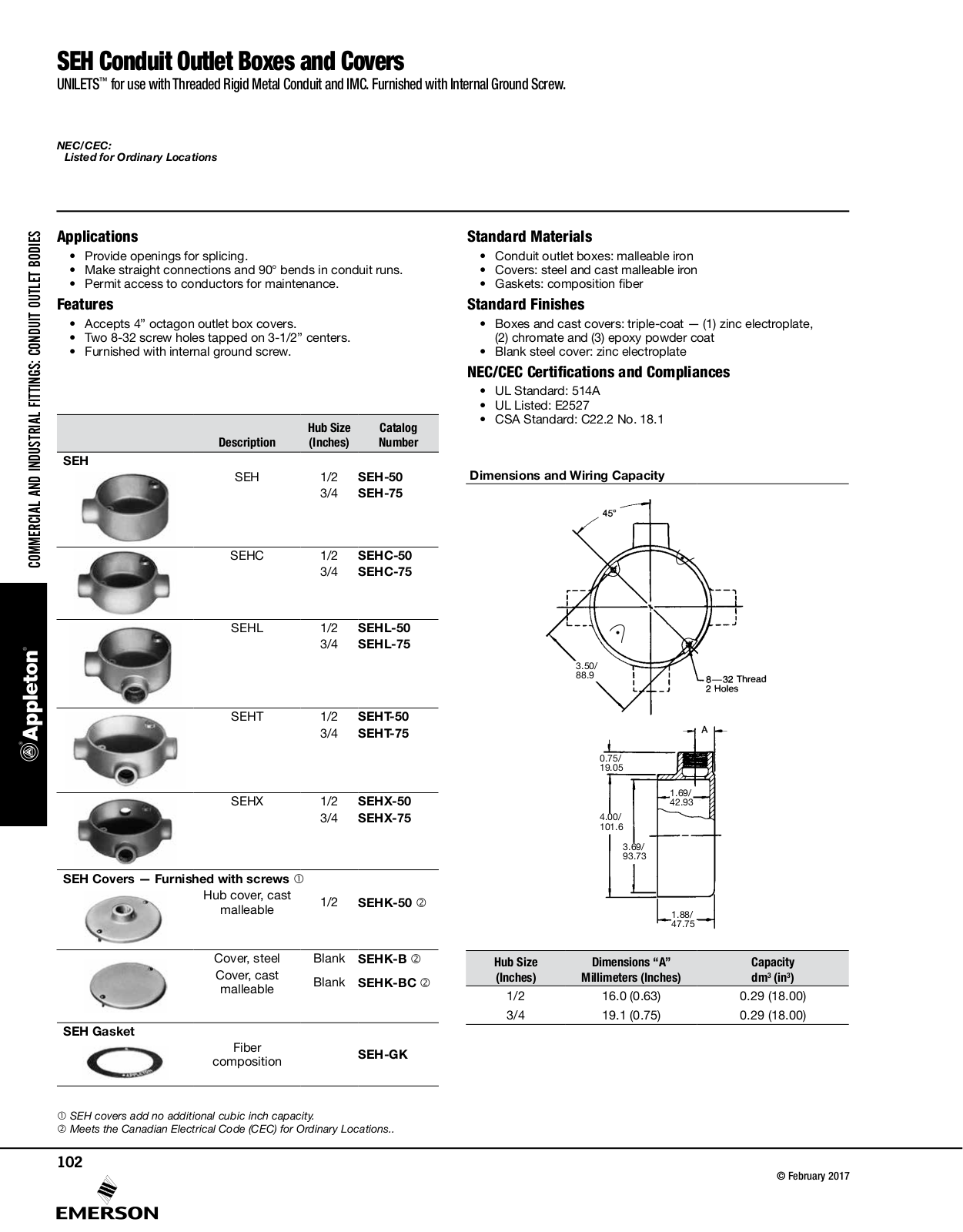 Appleton SEH Conduit Outlet Boxes and Covers Catalog Page