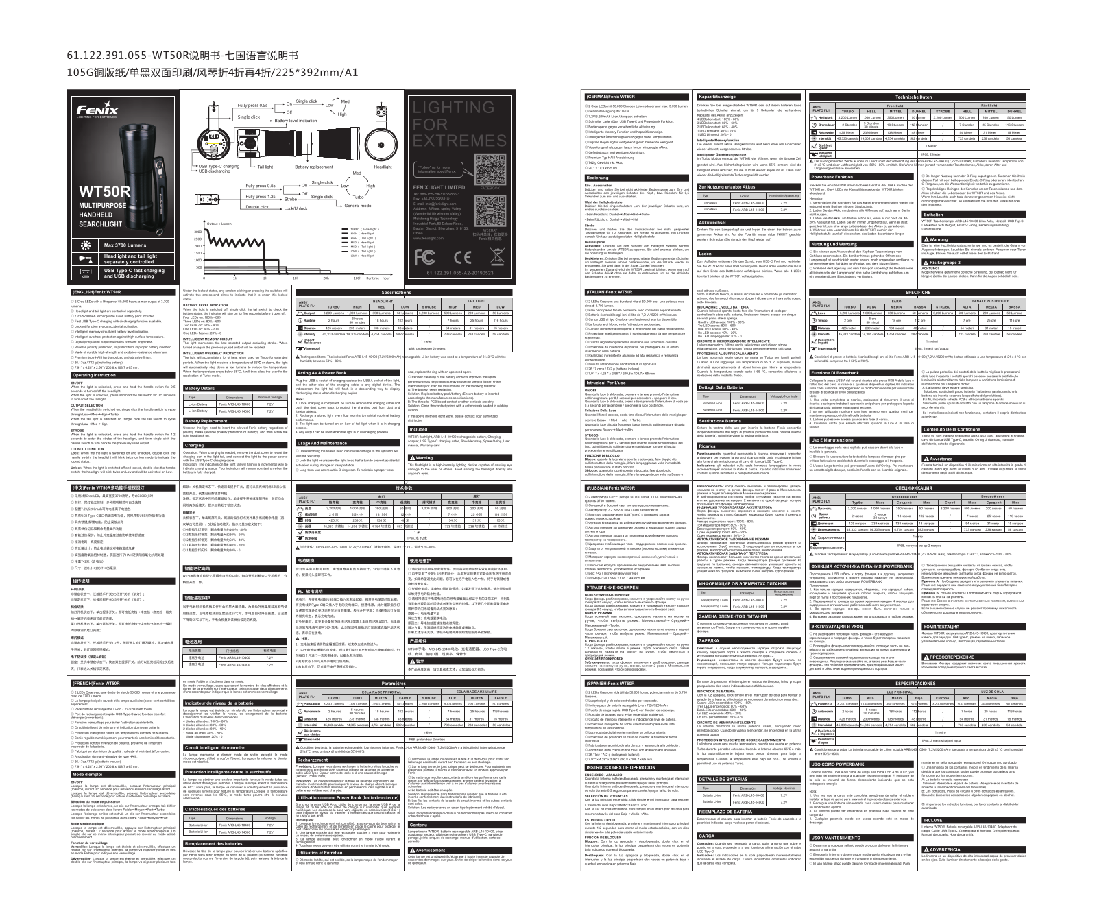 Fenix WT50R User Manual