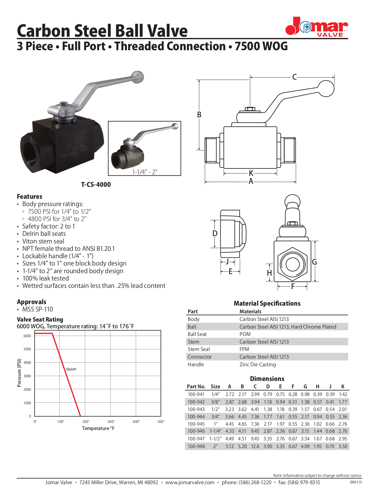 Jomar T-CS-4000 User Manual