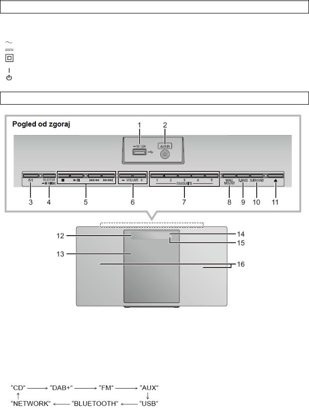 Panasonic SC-HC1040EGS Operating Instructions