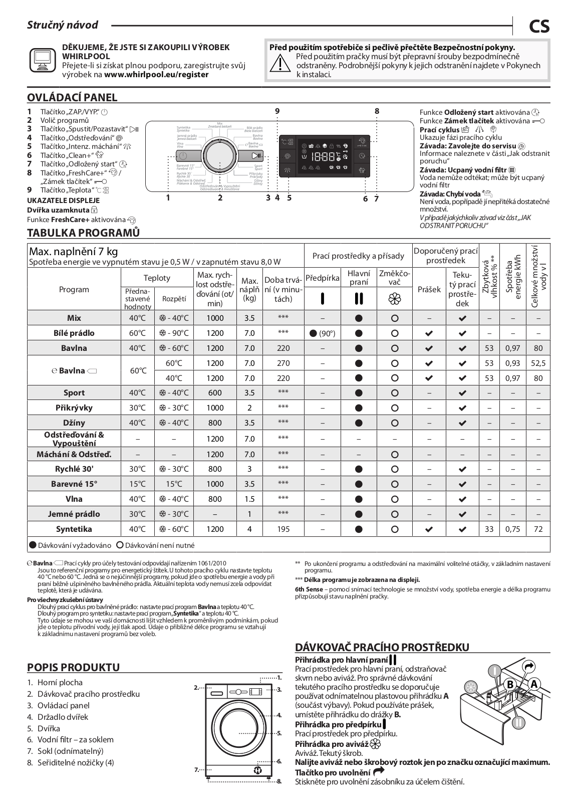 WHIRLPOOL FWSG71253W CS User Manual