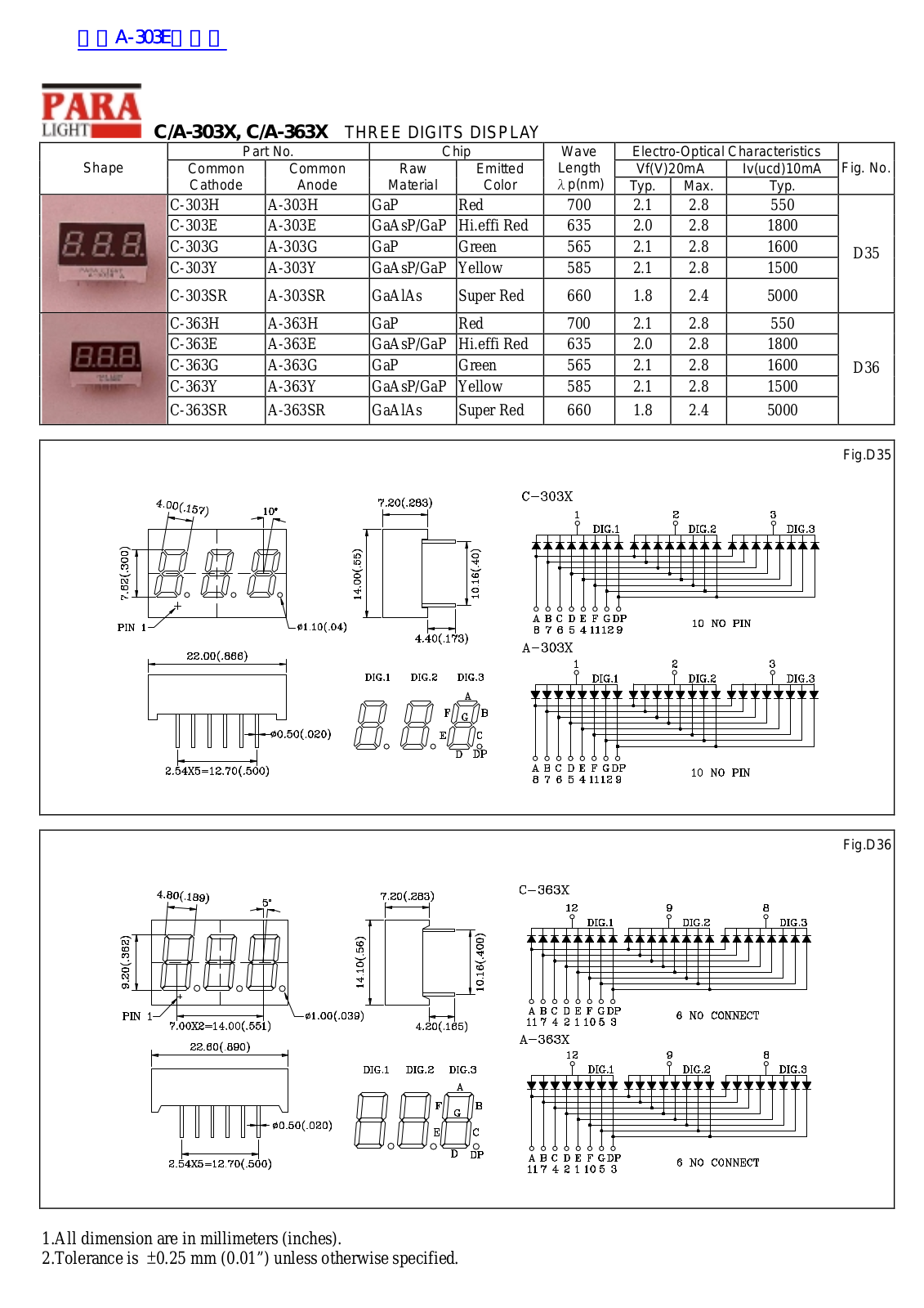 Datasheet C-A-303X, C-A-363X Datasheet (PARA) - ManualMachine.com