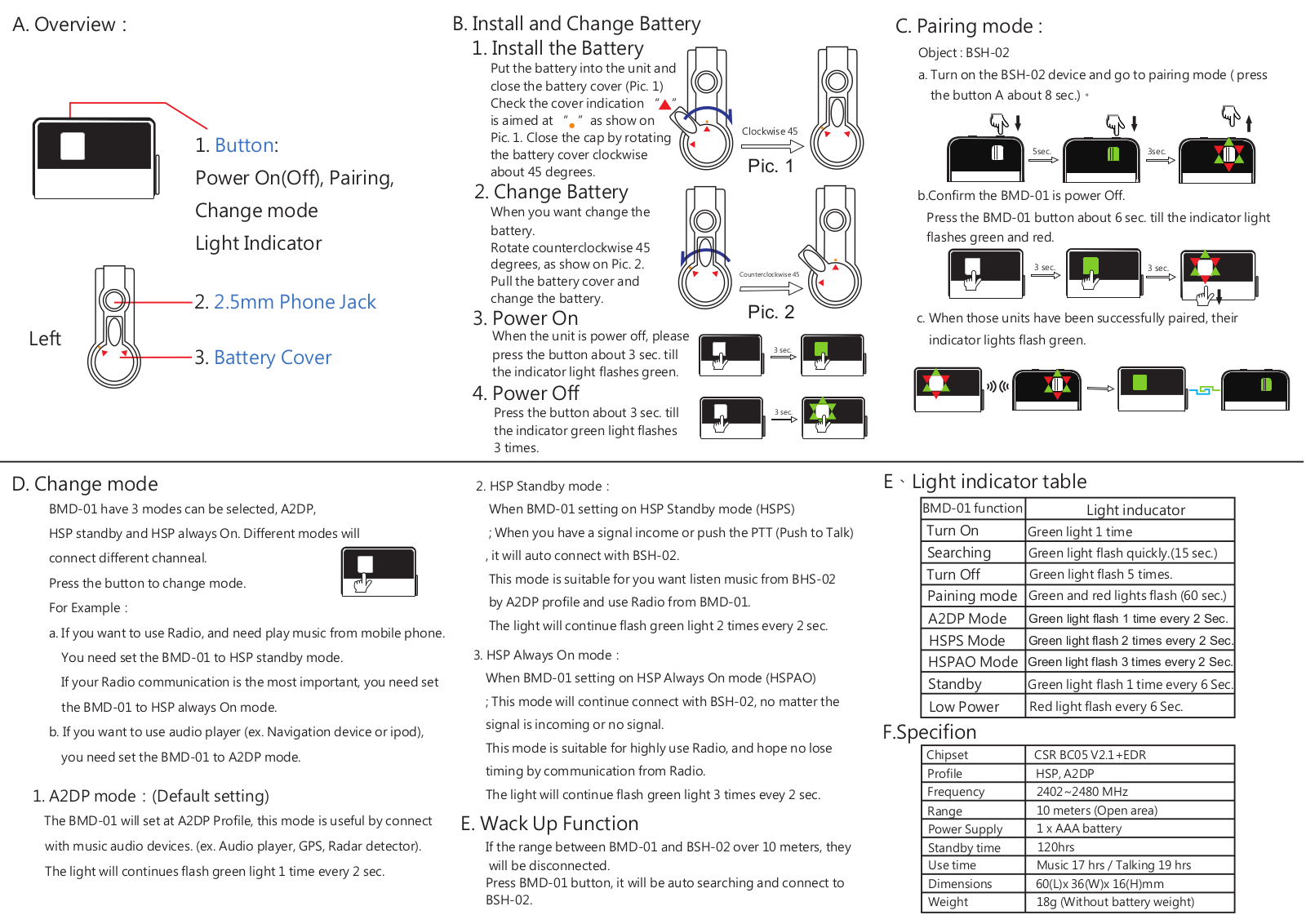 DIMTON BMD 01 User Manual